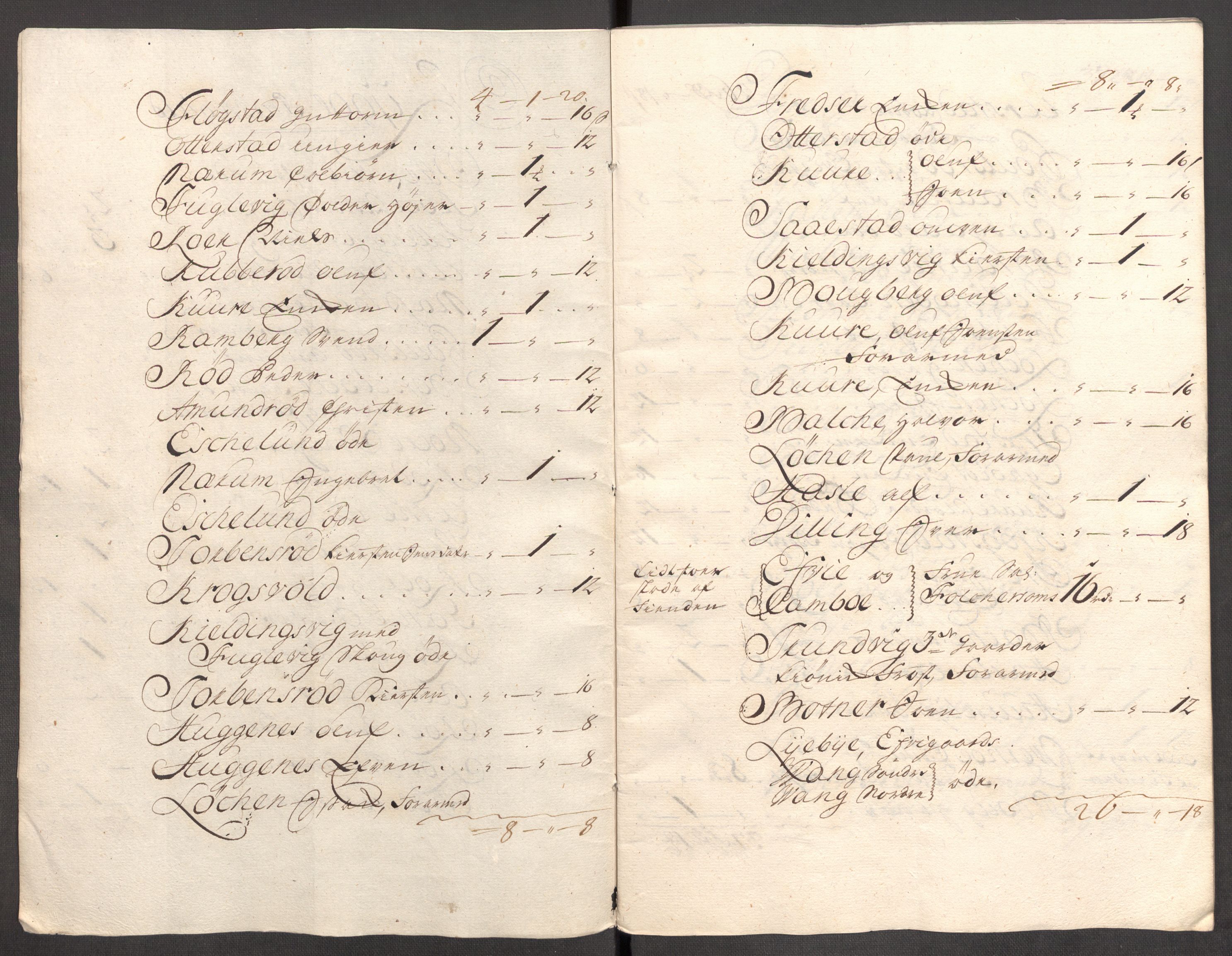 Rentekammeret inntil 1814, Reviderte regnskaper, Fogderegnskap, AV/RA-EA-4092/R04/L0141: Fogderegnskap Moss, Onsøy, Tune, Veme og Åbygge, 1717, s. 58