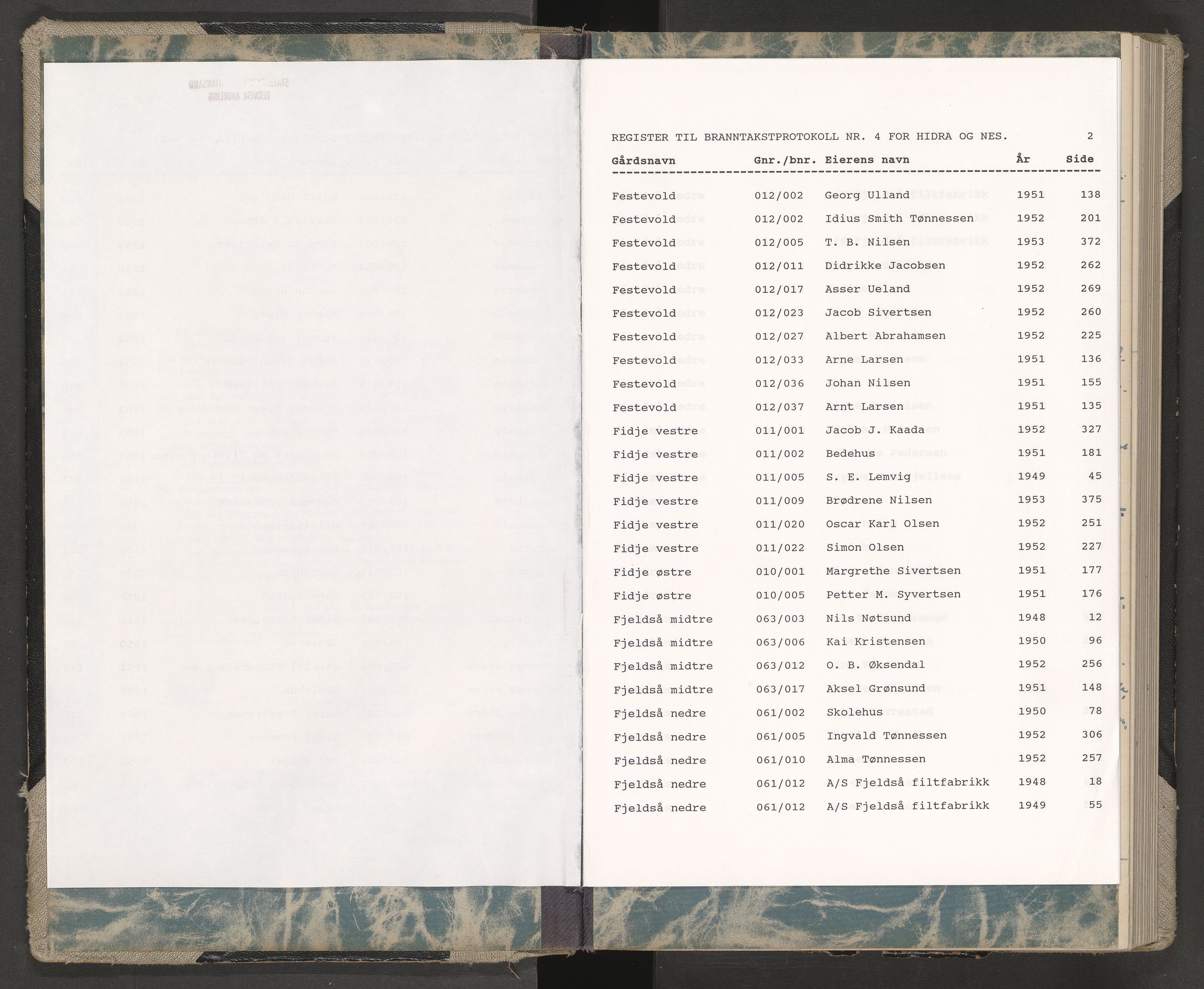 Norges Brannkasse Nes og Hidra, AV/SAK-2241-0040/F/Fa/L0004: Branntakstprotokoll nr. 4 med gårdsnavnregister, 1948-1953