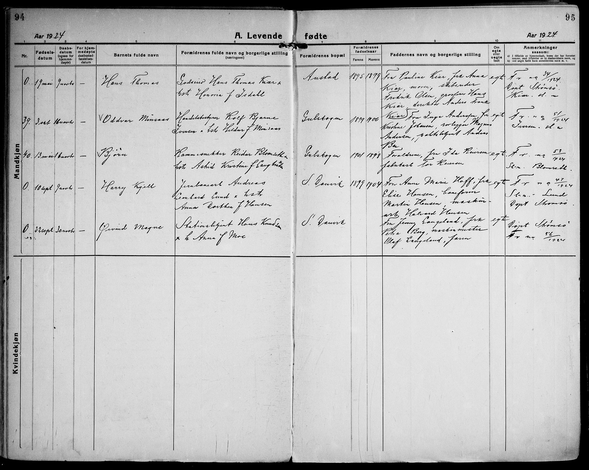 Strømsgodset kirkebøker, AV/SAKO-A-324/F/Fa/L0003: Ministerialbok nr. 3, 1920-1936, s. 94-95