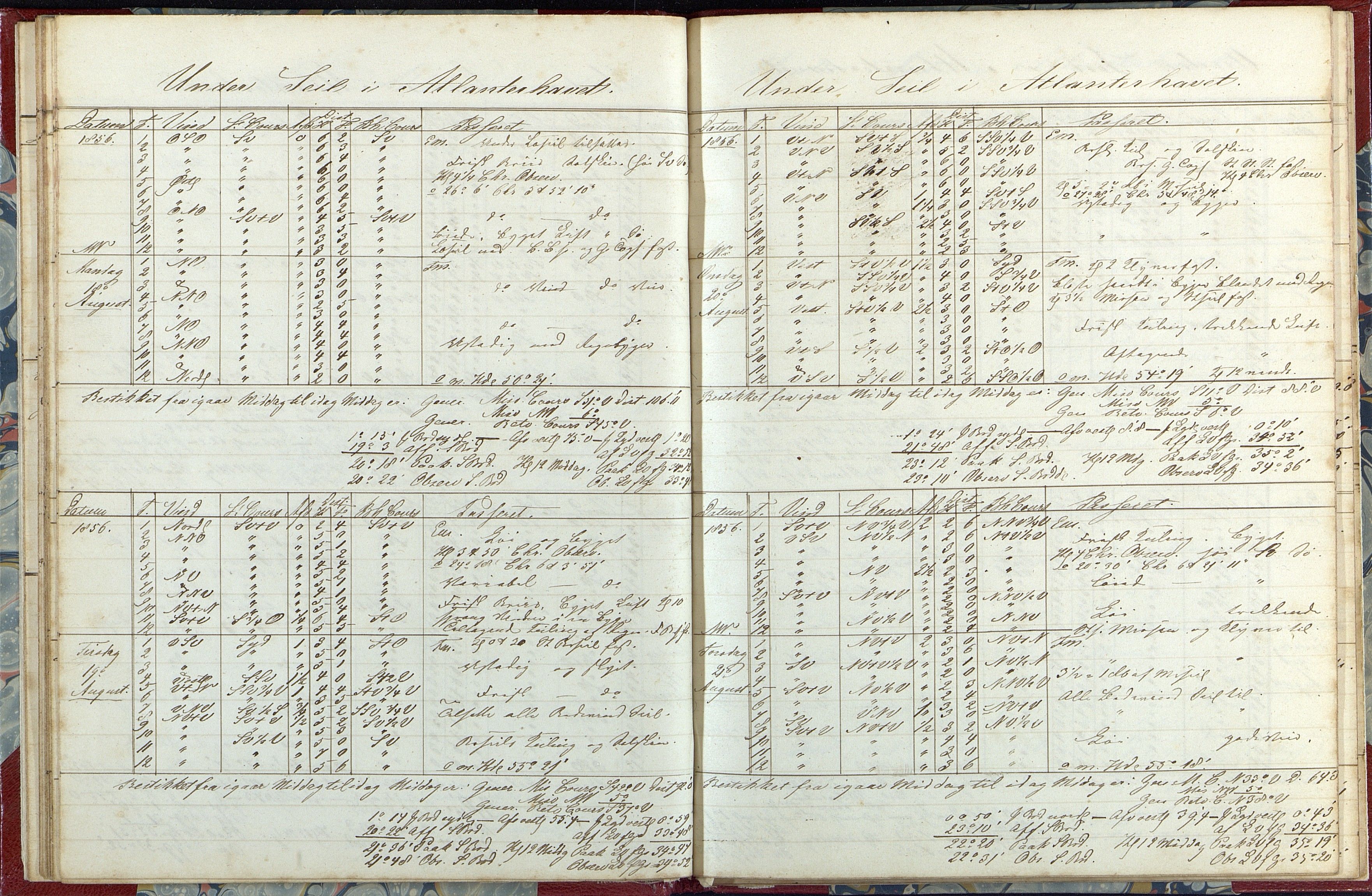 Fartøysarkivet, AAKS/PA-1934/F/L0233/0002: Flere fartøy (se mappenivå) / Niord (båttype ikke oppgitt), 1856-1857