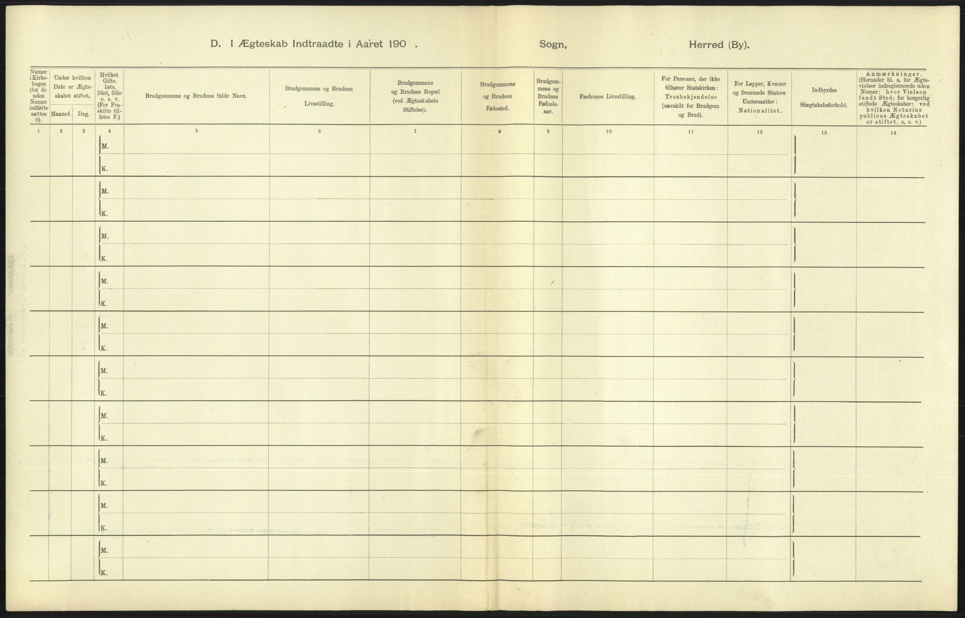 Statistisk sentralbyrå, Sosiodemografiske emner, Befolkning, AV/RA-S-2228/D/Df/Dfa/Dfaa/L0011: Lister og Mandal amt: Fødte, gifte, døde, 1903, s. 283