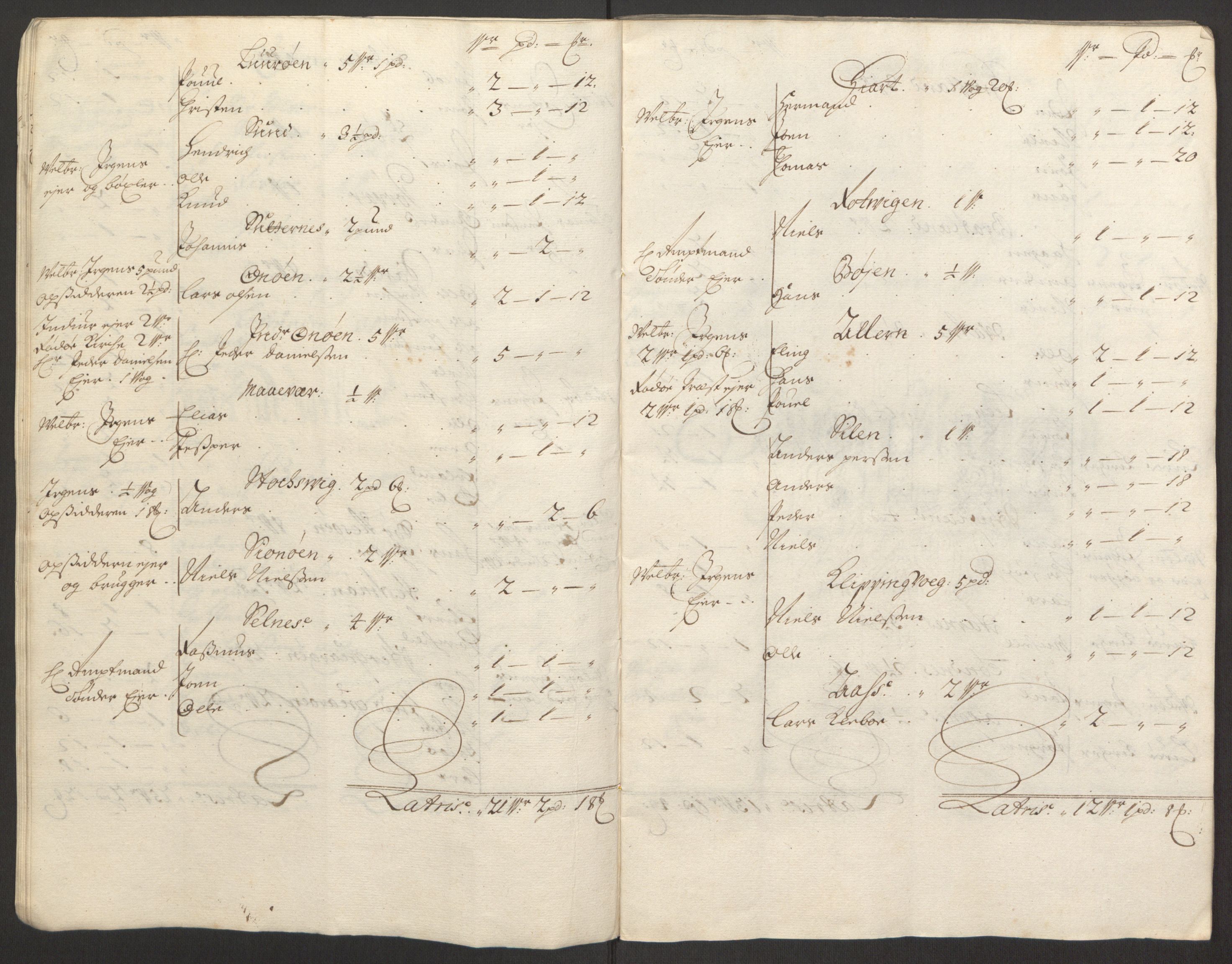 Rentekammeret inntil 1814, Reviderte regnskaper, Fogderegnskap, RA/EA-4092/R65/L4505: Fogderegnskap Helgeland, 1693-1696, s. 293