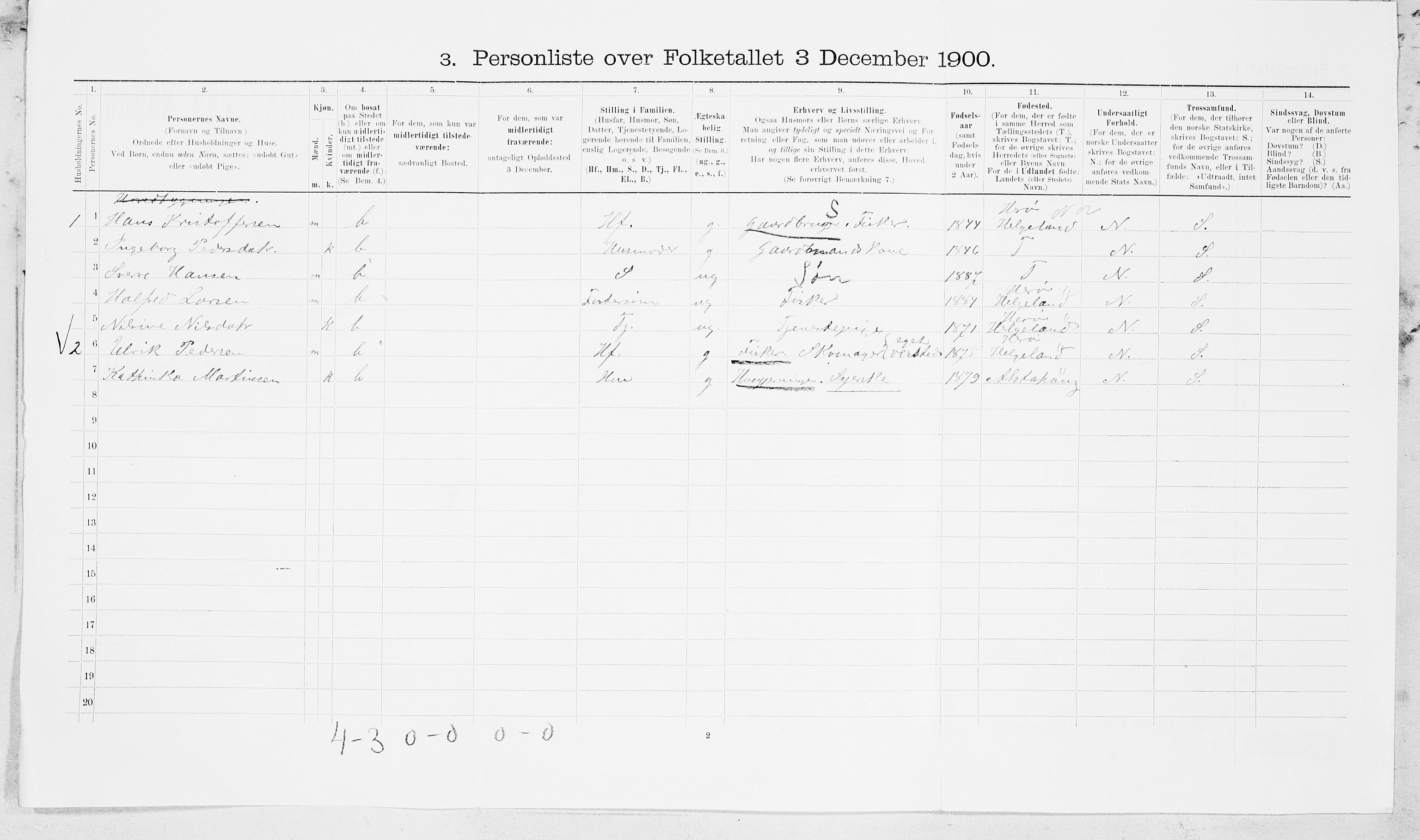 SAT, Folketelling 1900 for 1817 Tjøtta herred, 1900, s. 991