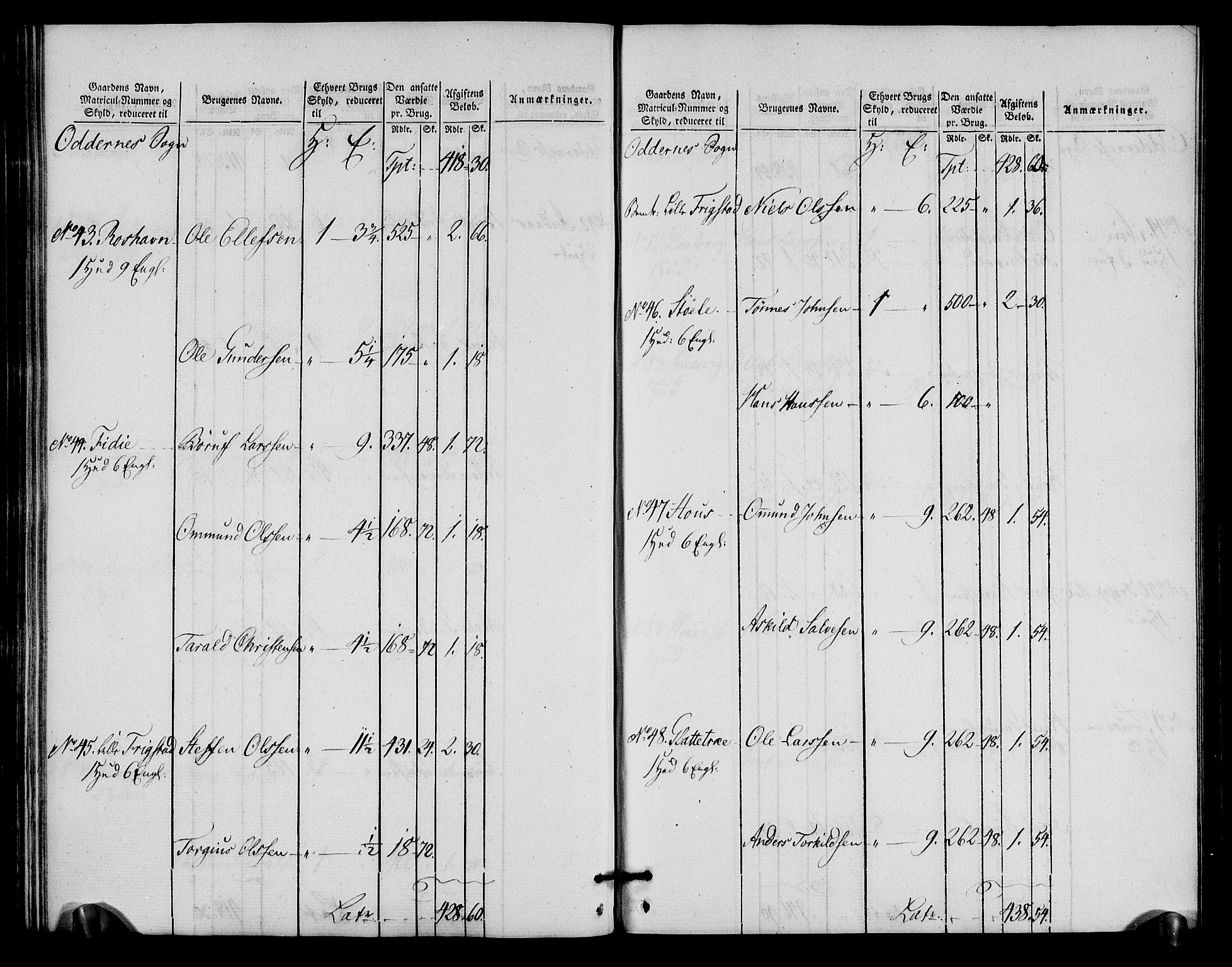 Rentekammeret inntil 1814, Realistisk ordnet avdeling, AV/RA-EA-4070/N/Ne/Nea/L0090: Mandal fogderi. Oppebørselsregister, 1803-1804, s. 131