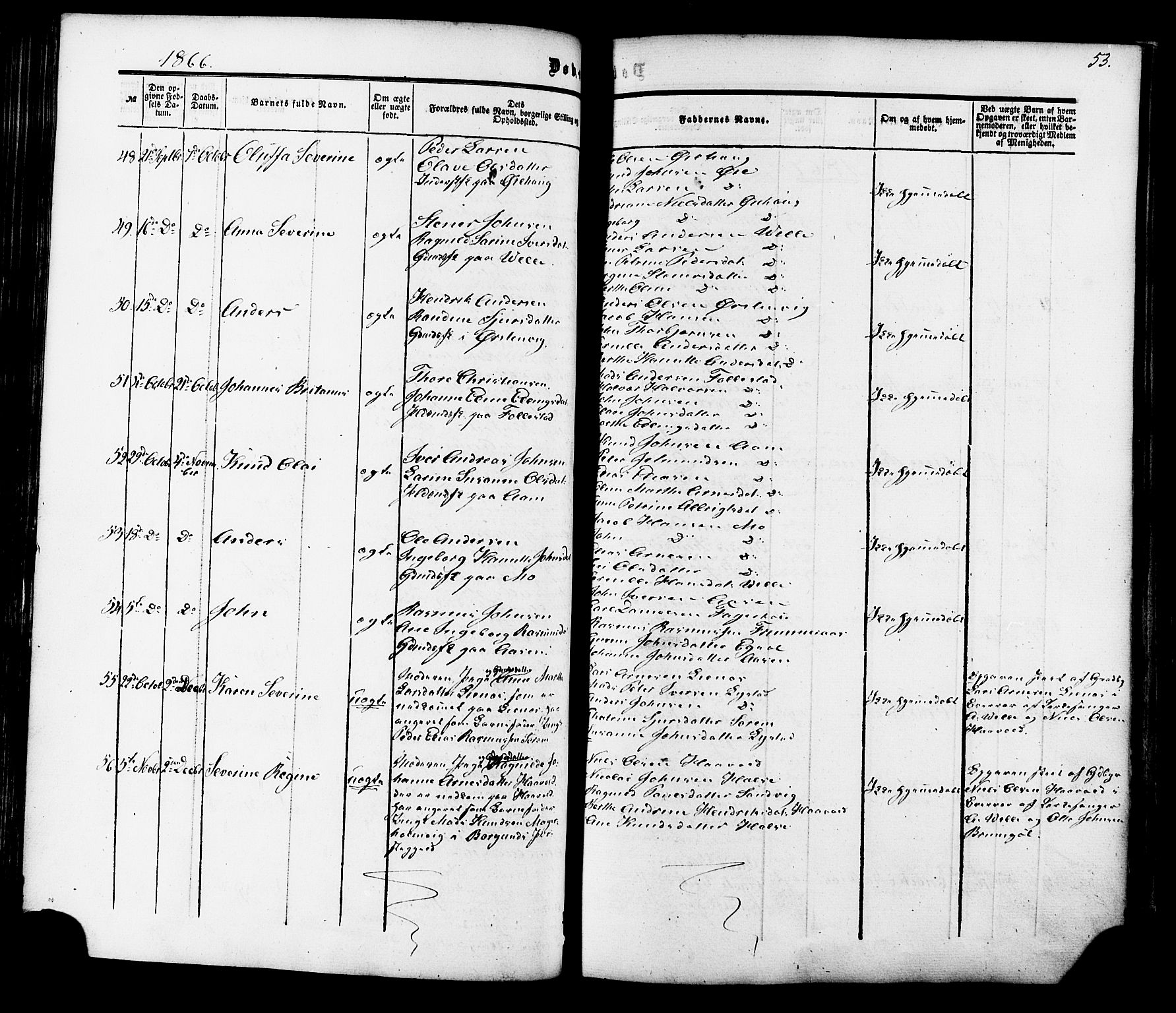 Ministerialprotokoller, klokkerbøker og fødselsregistre - Møre og Romsdal, AV/SAT-A-1454/513/L0175: Ministerialbok nr. 513A02, 1856-1877, s. 53
