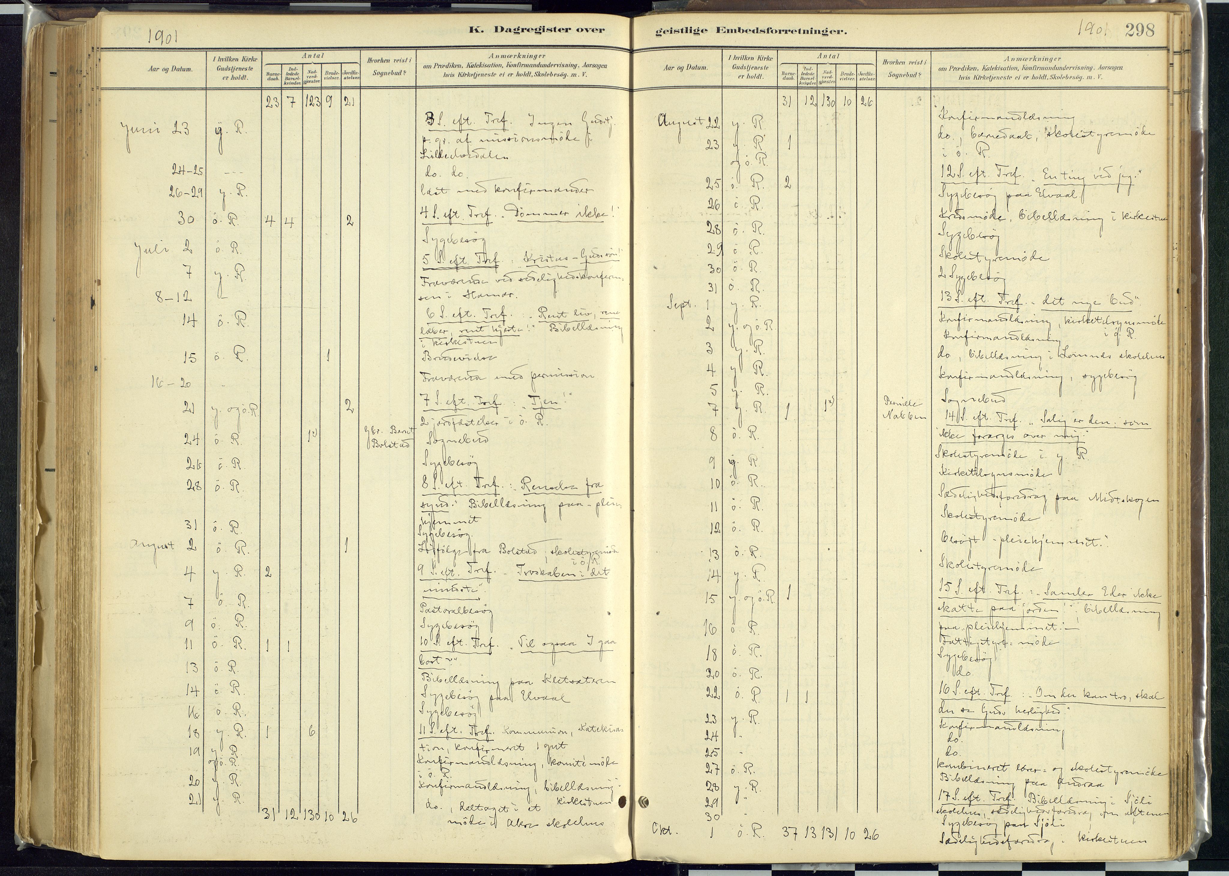 Rendalen prestekontor, AV/SAH-PREST-054/H/Ha/Haa/L0012: Ministerialbok nr. 12, 1901-1928, s. 298