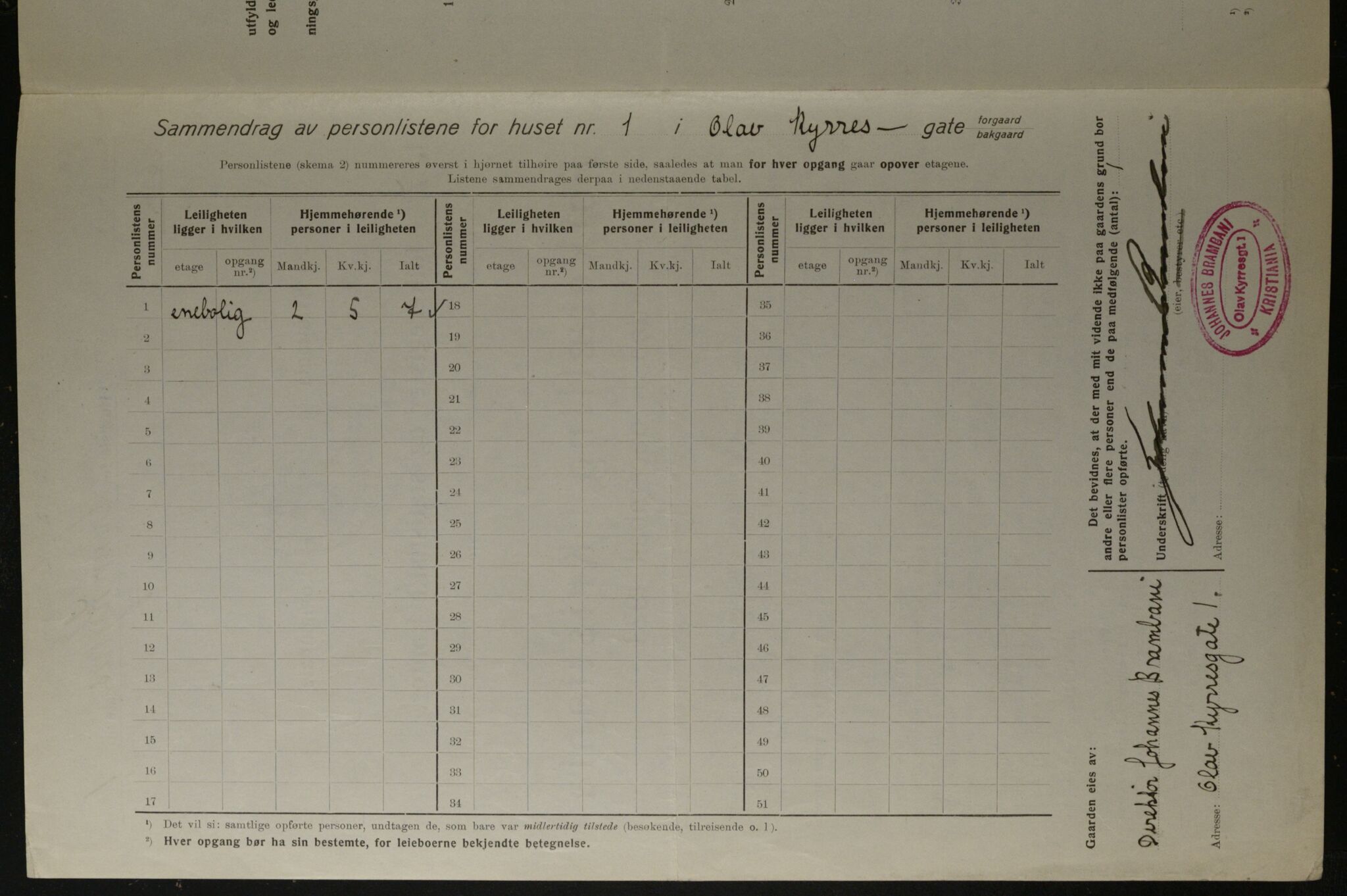 OBA, Kommunal folketelling 1.12.1923 for Kristiania, 1923, s. 82738