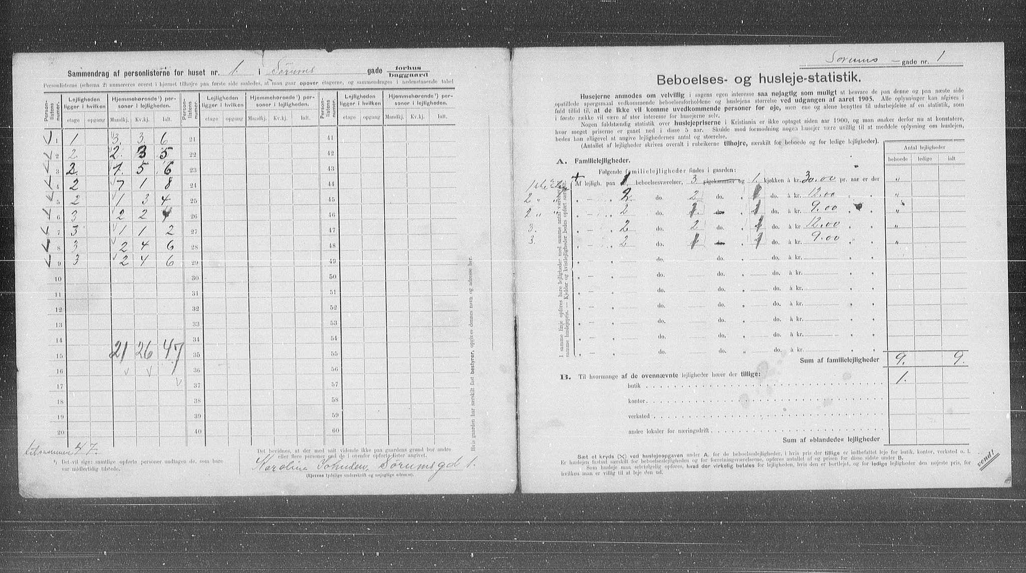 OBA, Kommunal folketelling 31.12.1905 for Kristiania kjøpstad, 1905, s. 55971