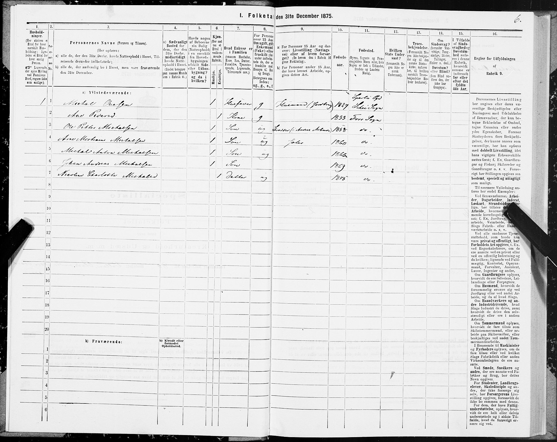 SAT, Folketelling 1875 for 1734P Stod prestegjeld, 1875, s. 3006