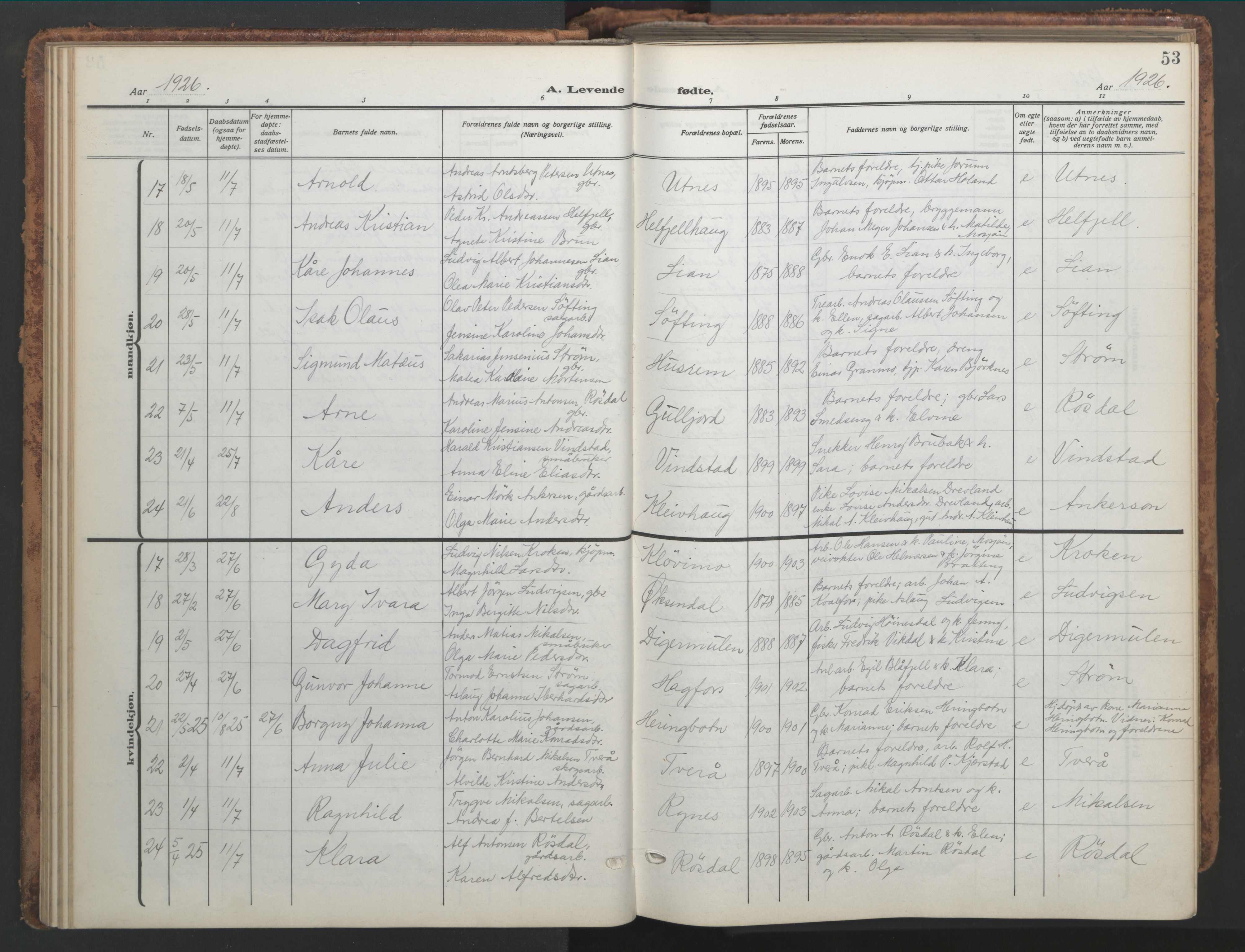 Ministerialprotokoller, klokkerbøker og fødselsregistre - Nordland, AV/SAT-A-1459/820/L0302: Klokkerbok nr. 820C04, 1917-1948, s. 53