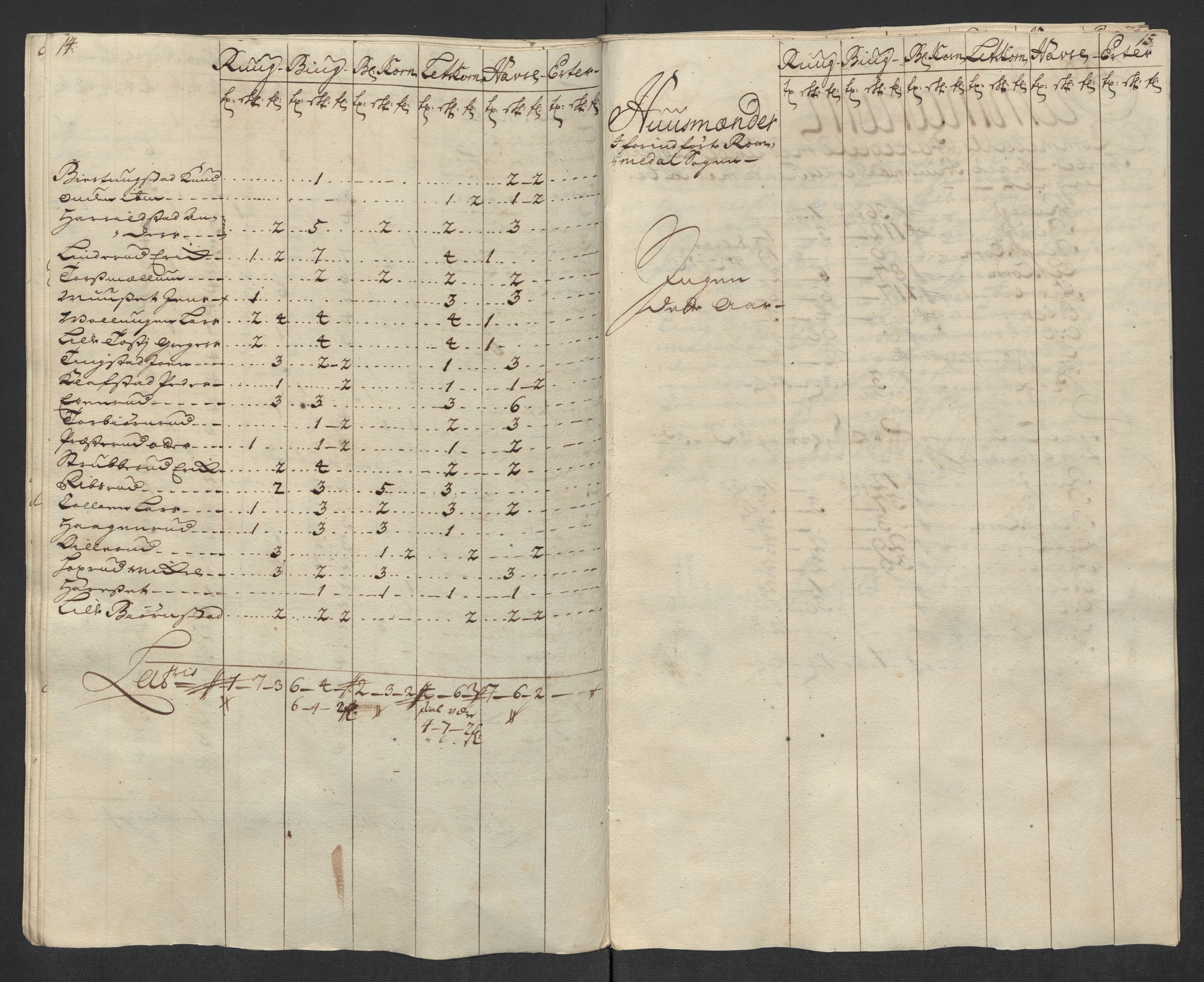 Rentekammeret inntil 1814, Reviderte regnskaper, Fogderegnskap, RA/EA-4092/R16/L1055: Fogderegnskap Hedmark, 1716, s. 254