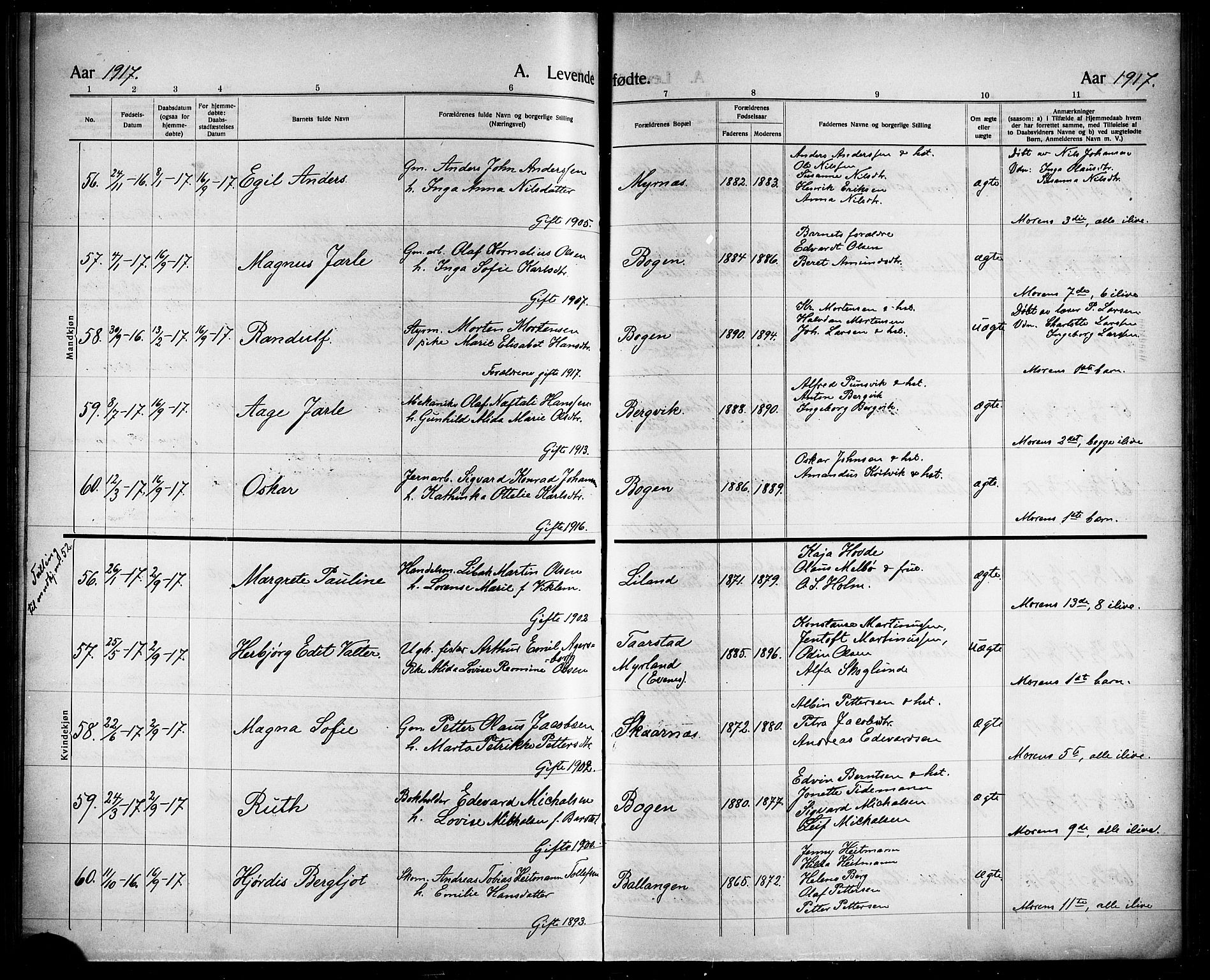 Ministerialprotokoller, klokkerbøker og fødselsregistre - Nordland, AV/SAT-A-1459/863/L0916: Klokkerbok nr. 863C06, 1907-1921