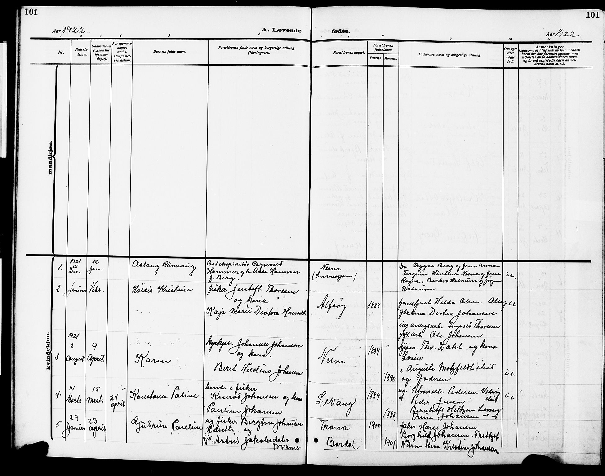 Ministerialprotokoller, klokkerbøker og fødselsregistre - Nordland, AV/SAT-A-1459/838/L0560: Klokkerbok nr. 838C07, 1910-1928, s. 101