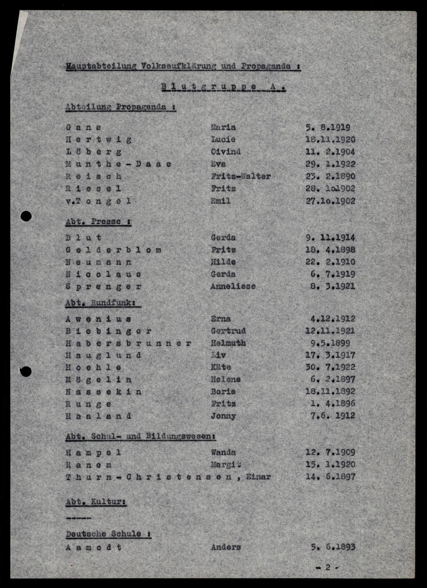 Forsvarets Overkommando. 2 kontor. Arkiv 11.4. Spredte tyske arkivsaker, AV/RA-RAFA-7031/D/Dar/Darb/L0005: Reichskommissariat., 1940-1945, s. 378