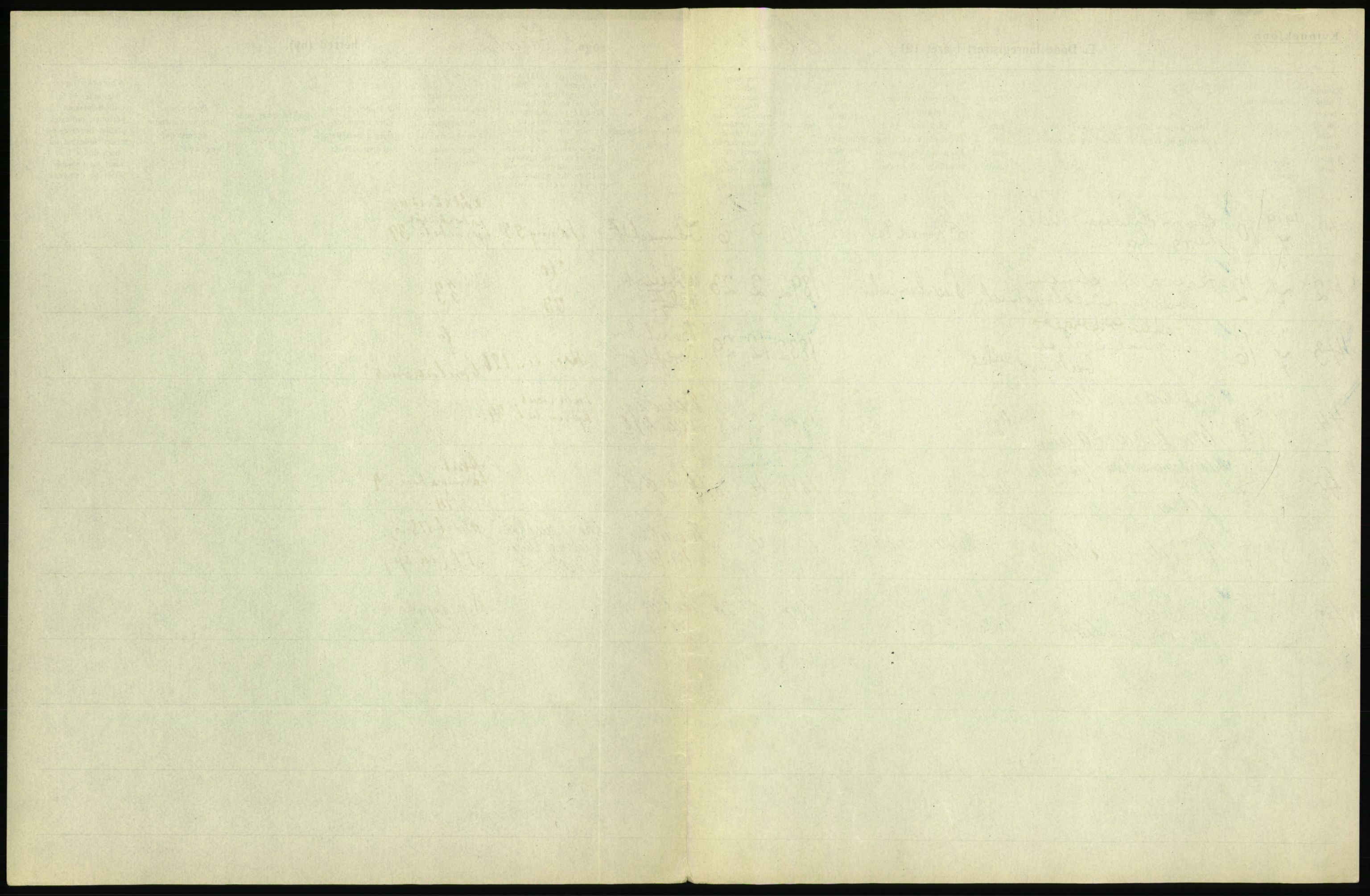 Statistisk sentralbyrå, Sosiodemografiske emner, Befolkning, RA/S-2228/D/Df/Dfb/Dfbi/L0011: Kristiania: Døde, dødfødte, 1919