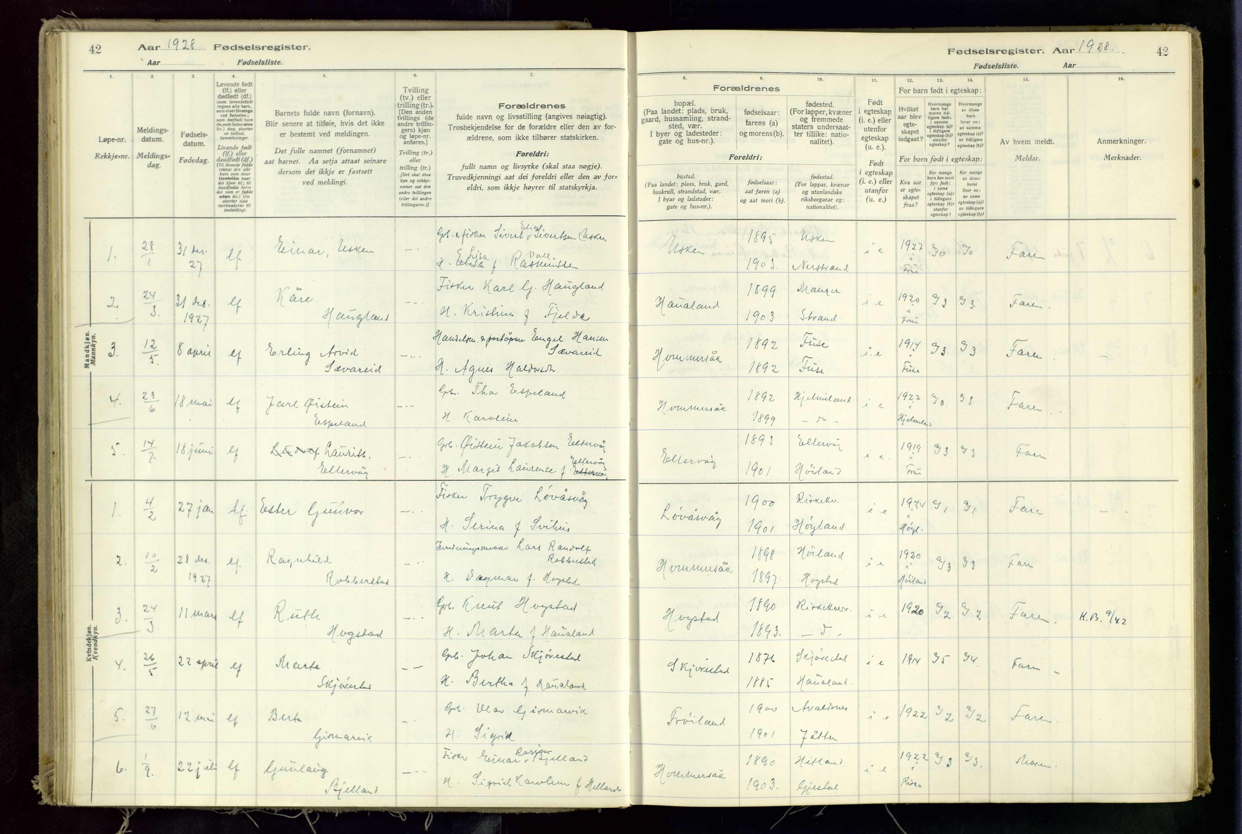 Hetland sokneprestkontor, AV/SAST-A-101826/70/704BA/L0002: Fødselsregister nr. 2, 1916-1968, s. 42