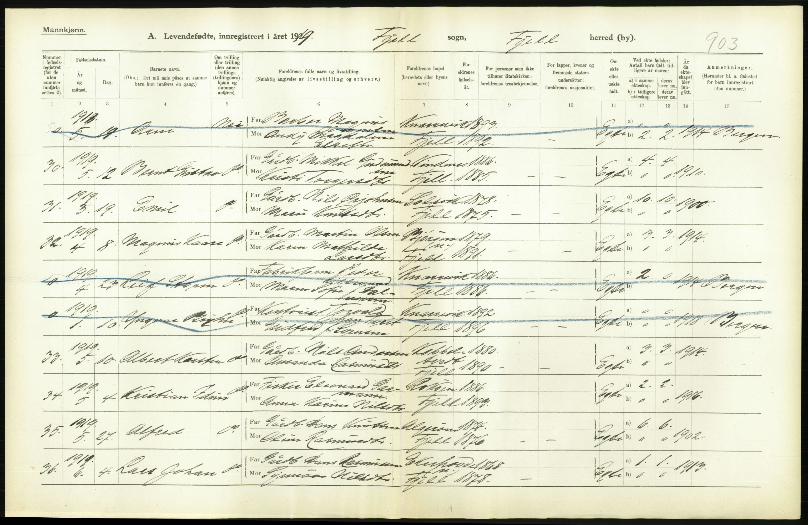 Statistisk sentralbyrå, Sosiodemografiske emner, Befolkning, RA/S-2228/D/Df/Dfb/Dfbi/L0031: Hordaland fylke: Levendefødte menn og kvinner. Bygder., 1919, s. 242