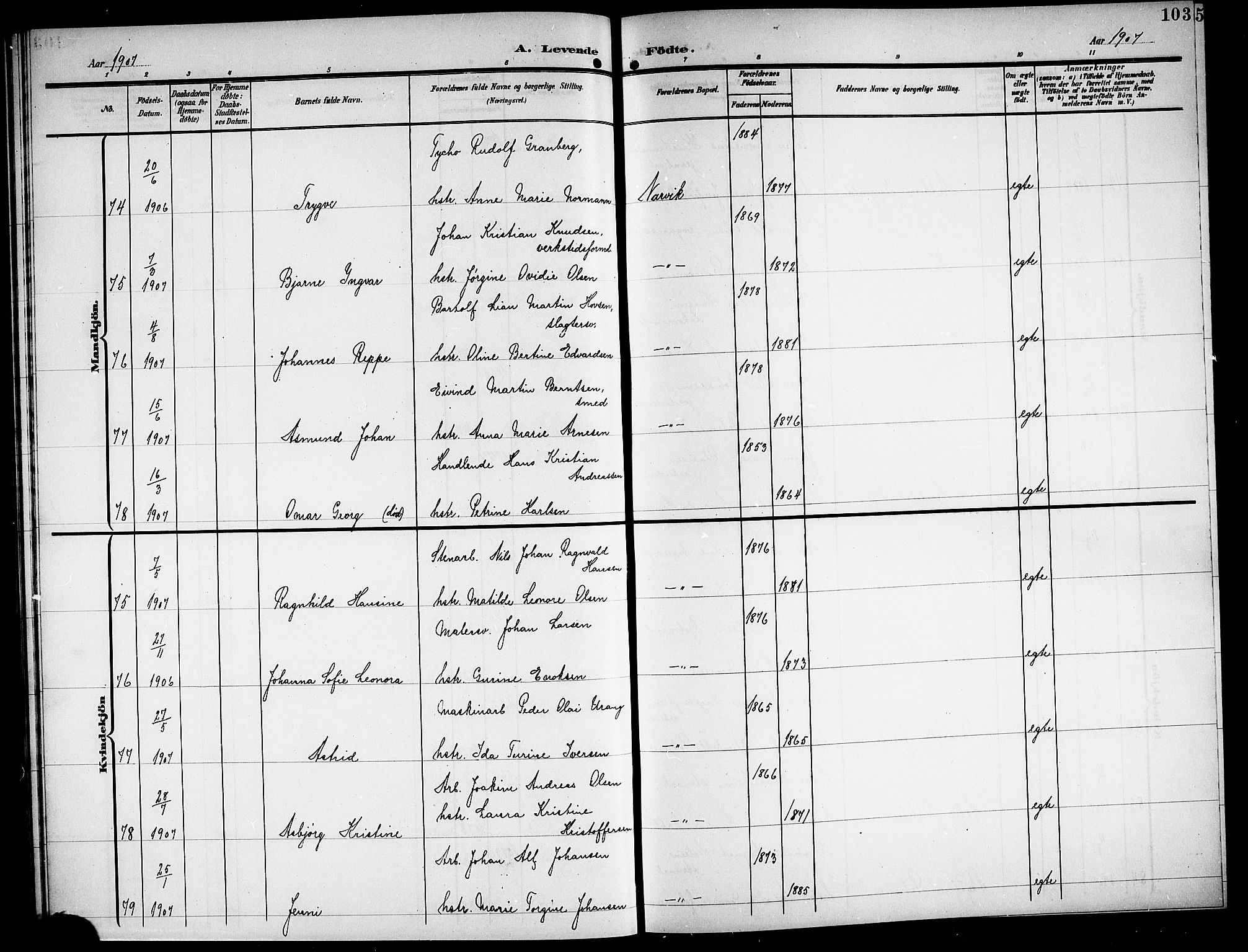 Ministerialprotokoller, klokkerbøker og fødselsregistre - Nordland, AV/SAT-A-1459/871/L1012: Klokkerbok nr. 871C01, 1902-1909, s. 103