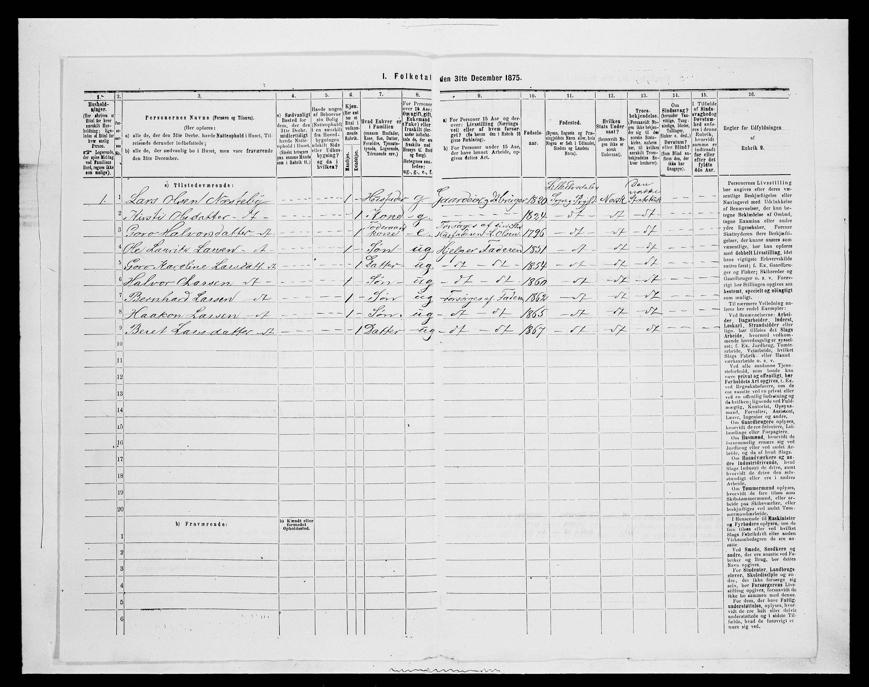 SAH, Folketelling 1875 for 0438P Lille Elvedalen (Alvdal) prestegjeld, 1875, s. 312