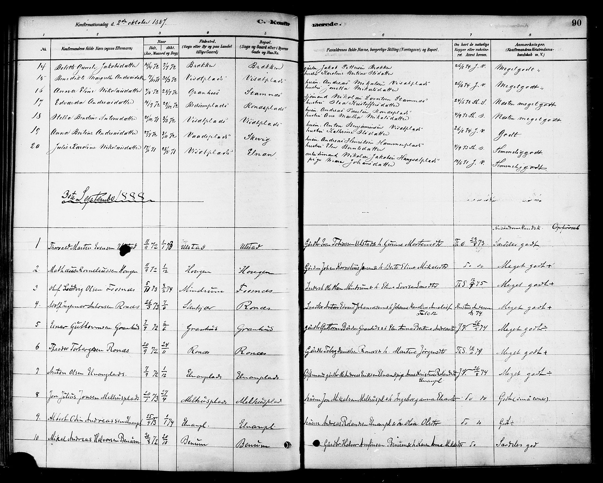 Ministerialprotokoller, klokkerbøker og fødselsregistre - Nord-Trøndelag, AV/SAT-A-1458/741/L0395: Ministerialbok nr. 741A09, 1878-1888, s. 90