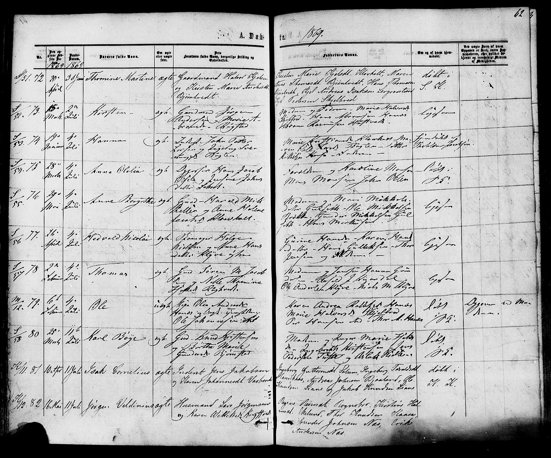Solum kirkebøker, AV/SAKO-A-306/F/Fa/L0008: Ministerialbok nr. I 8, 1865-1876, s. 62