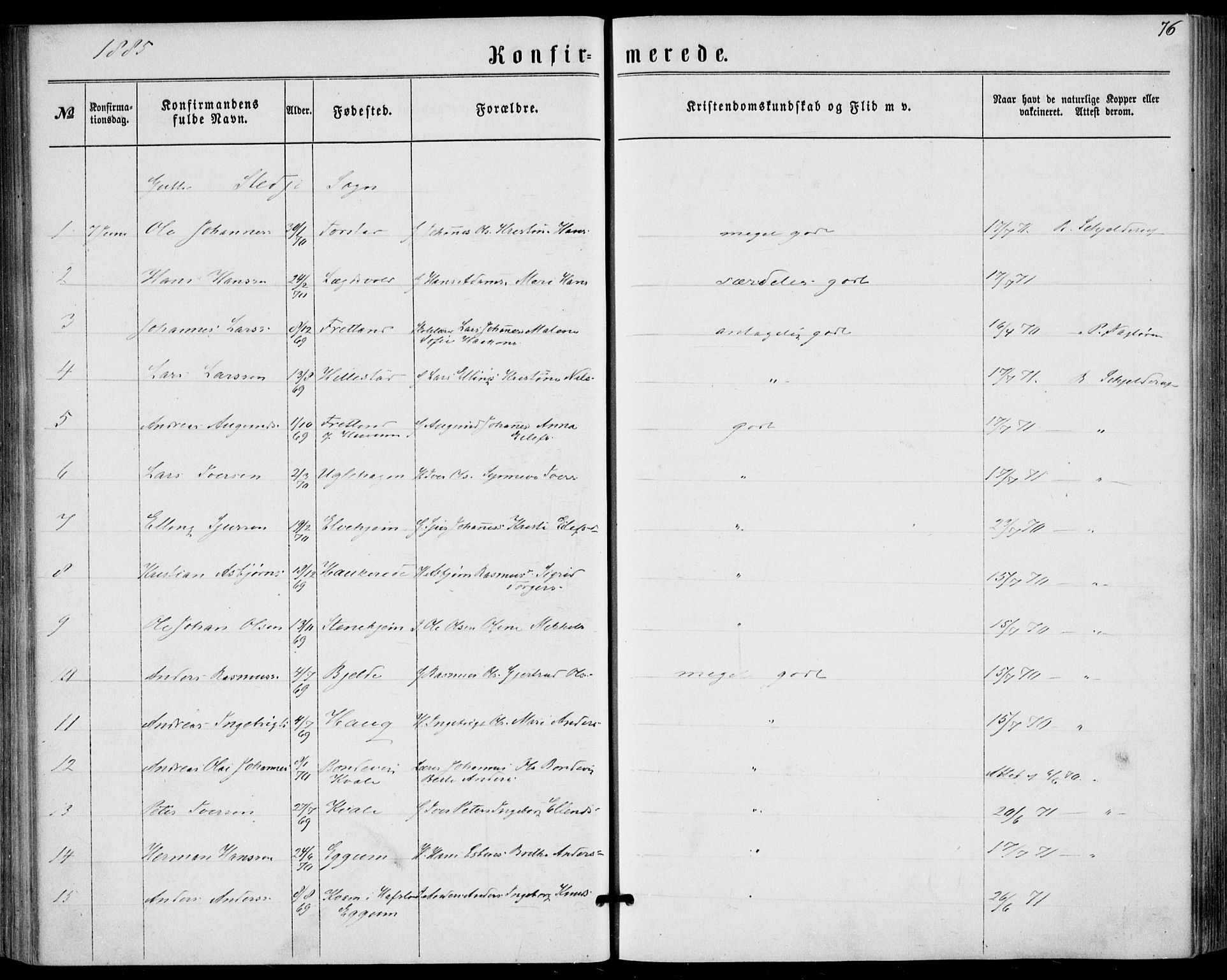 Sogndal sokneprestembete, AV/SAB-A-81301/H/Haa/Haaa/L0015: Ministerialbok nr. A 15, 1871-1904, s. 76