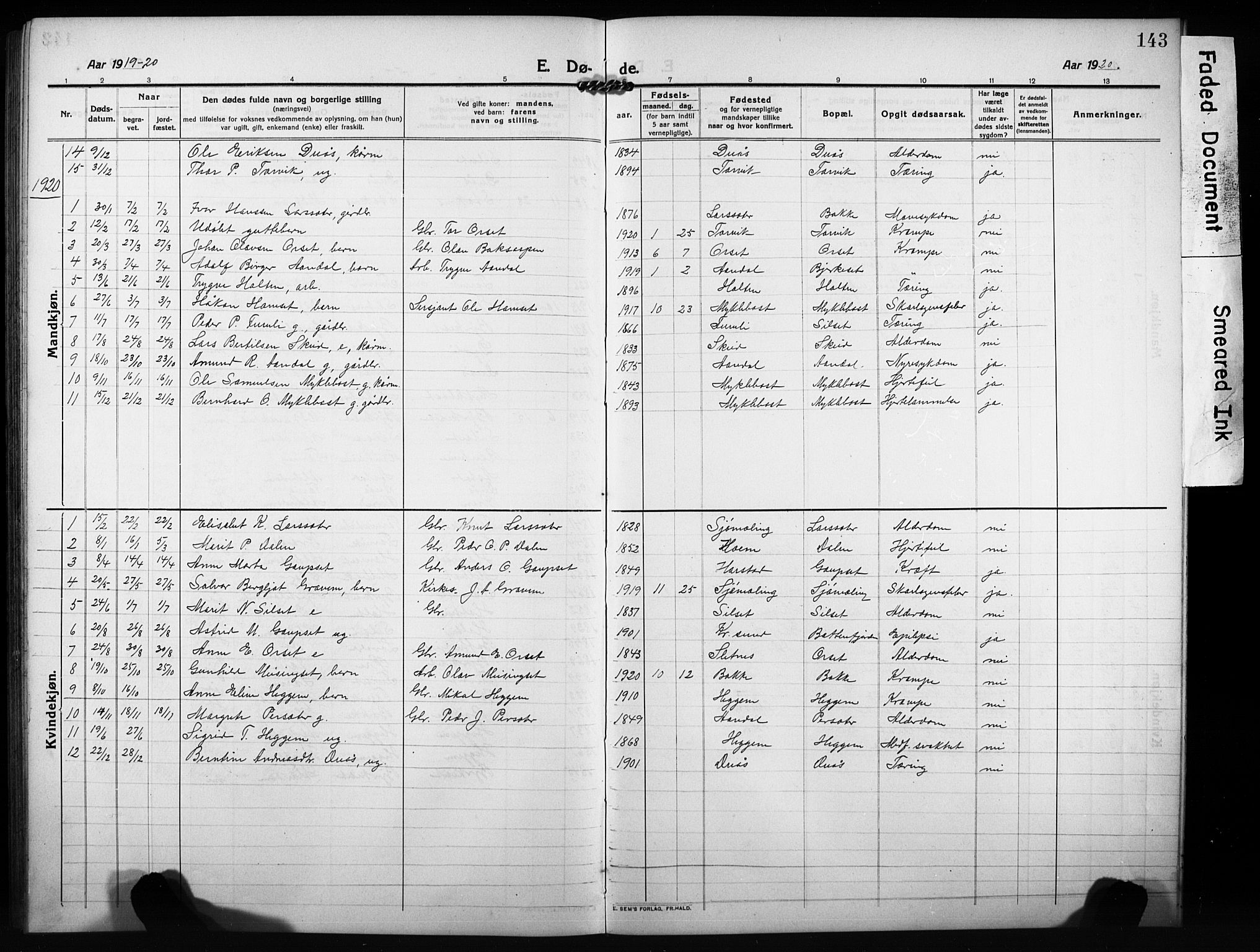 Ministerialprotokoller, klokkerbøker og fødselsregistre - Møre og Romsdal, SAT/A-1454/584/L0970: Klokkerbok nr. 584C03, 1912-1932, s. 143