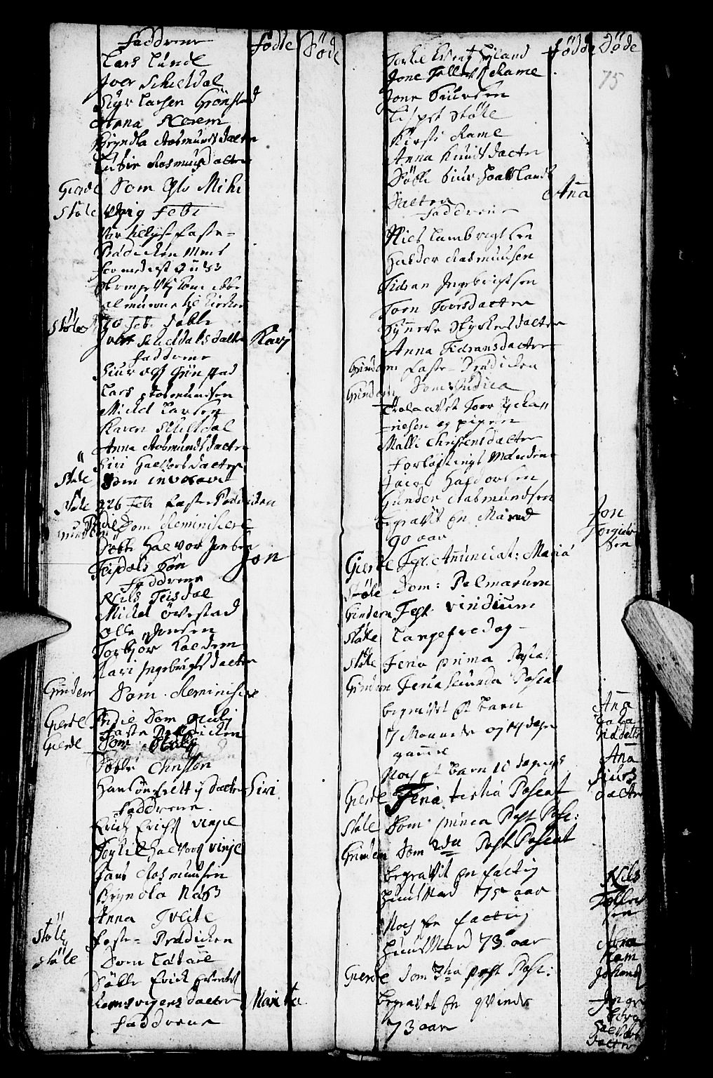 Etne sokneprestembete, SAB/A-75001/H/Haa: Ministerialbok nr. A 2, 1725-1755, s. 75