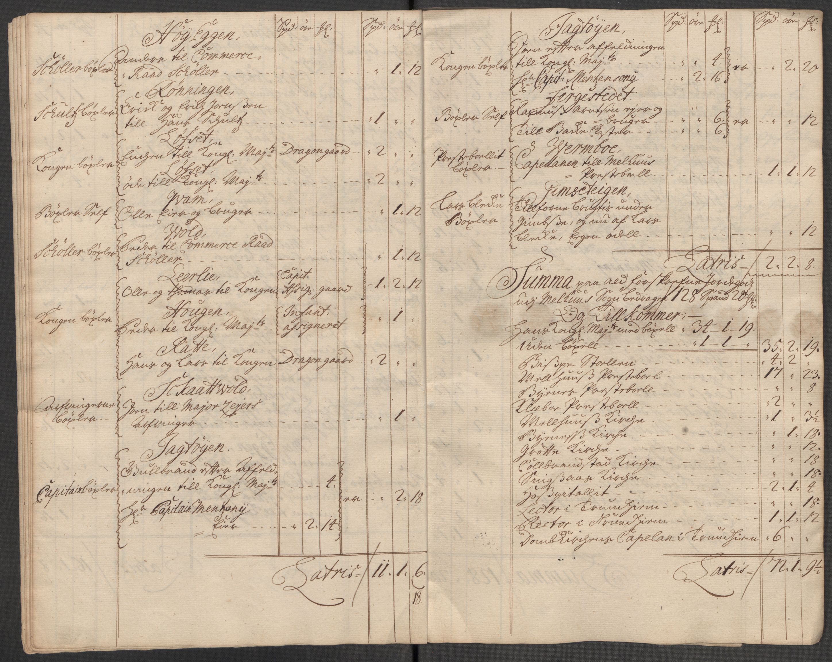 Rentekammeret inntil 1814, Reviderte regnskaper, Fogderegnskap, AV/RA-EA-4092/R60/L3971: Fogderegnskap Orkdal og Gauldal, 1718, s. 286