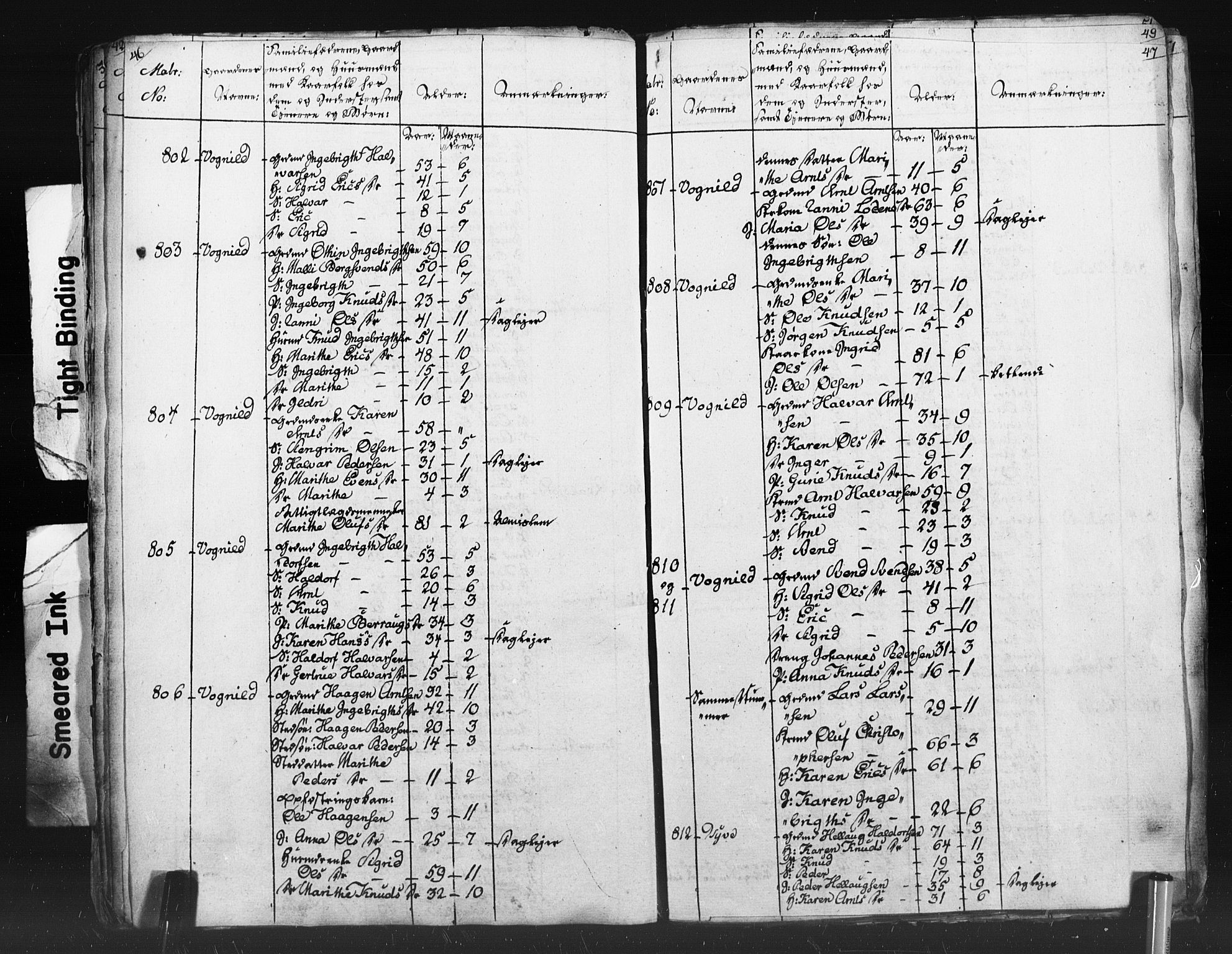 SAT, Folketelling 1815 for 1634P Oppdal prestegjeld, 1815, s. 46-47