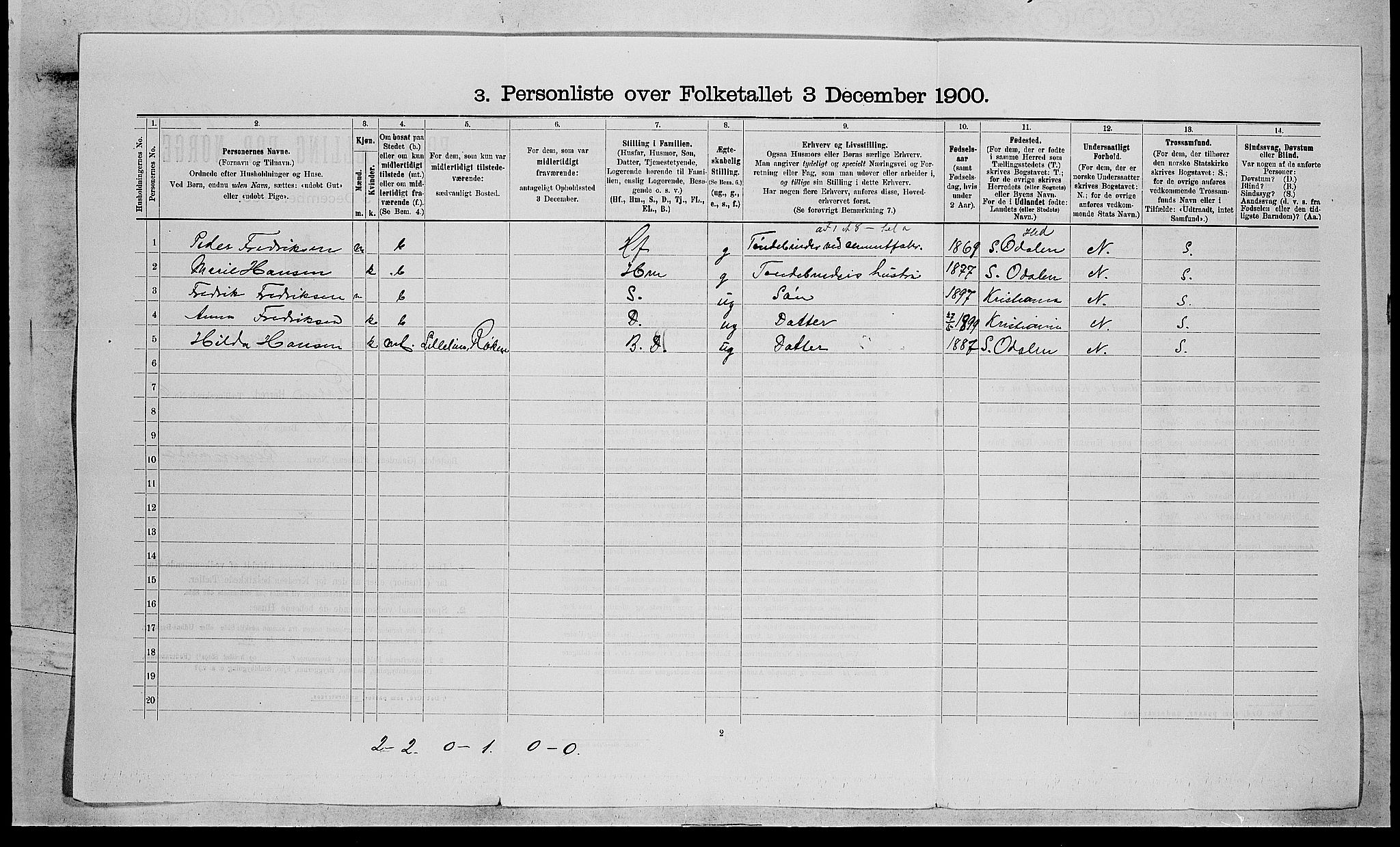 RA, Folketelling 1900 for 0627 Røyken herred, 1900, s. 834