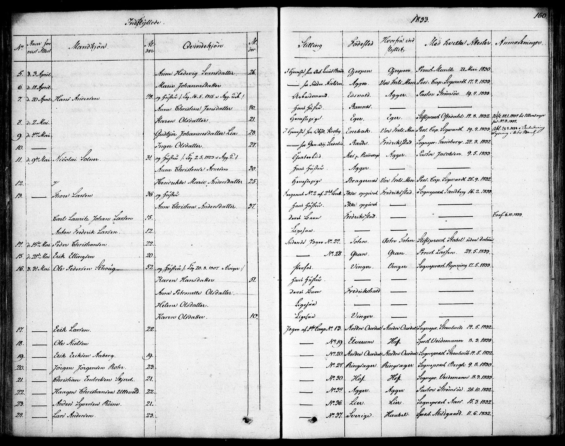 Garnisonsmenigheten Kirkebøker, SAO/A-10846/F/Fa/L0007: Ministerialbok nr. 7, 1828-1881, s. 160