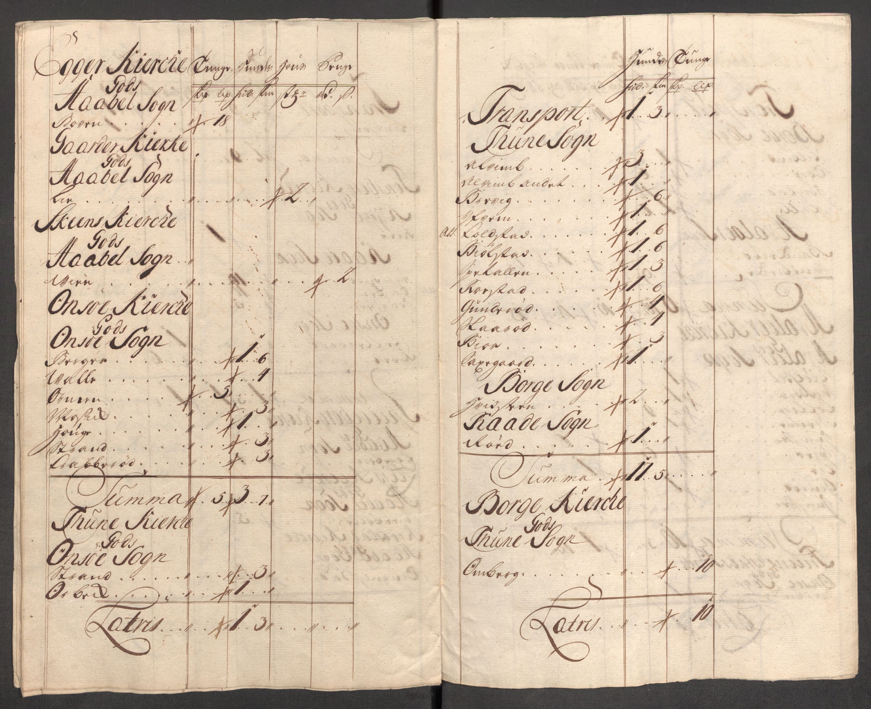 Rentekammeret inntil 1814, Reviderte regnskaper, Fogderegnskap, RA/EA-4092/R04/L0143: Fogderegnskap Moss, Onsøy, Tune, Veme og Åbygge, 1718, s. 30