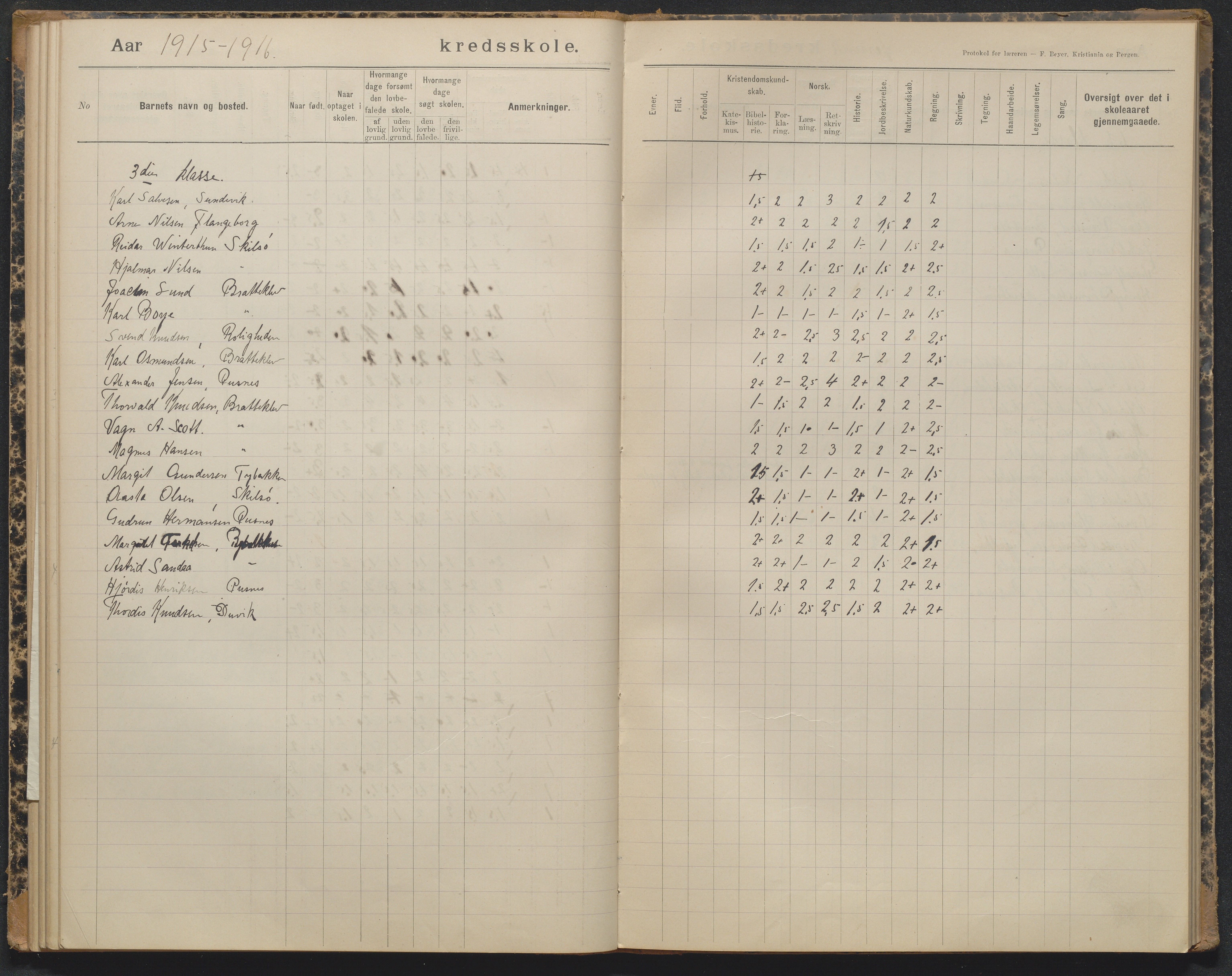 Tromøy kommune, Færvik skole, AAKS/KA0921-550a/G01/L0004: Karakterprotokoll, 1897-1950