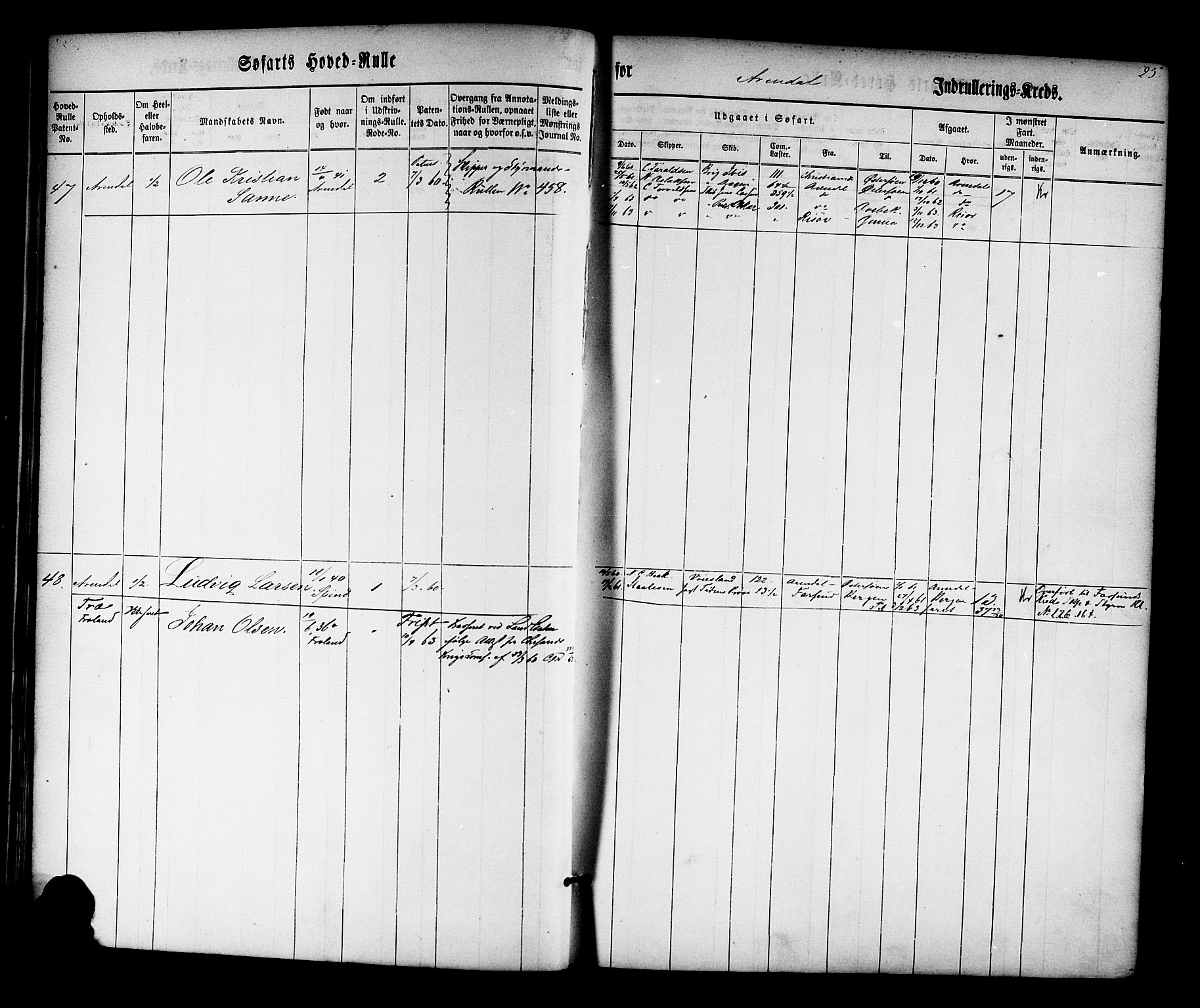 Arendal mønstringskrets, AV/SAK-2031-0012/F/Fb/L0008: Hovedrulle nr 1-766, S-6, 1860-1865, s. 25