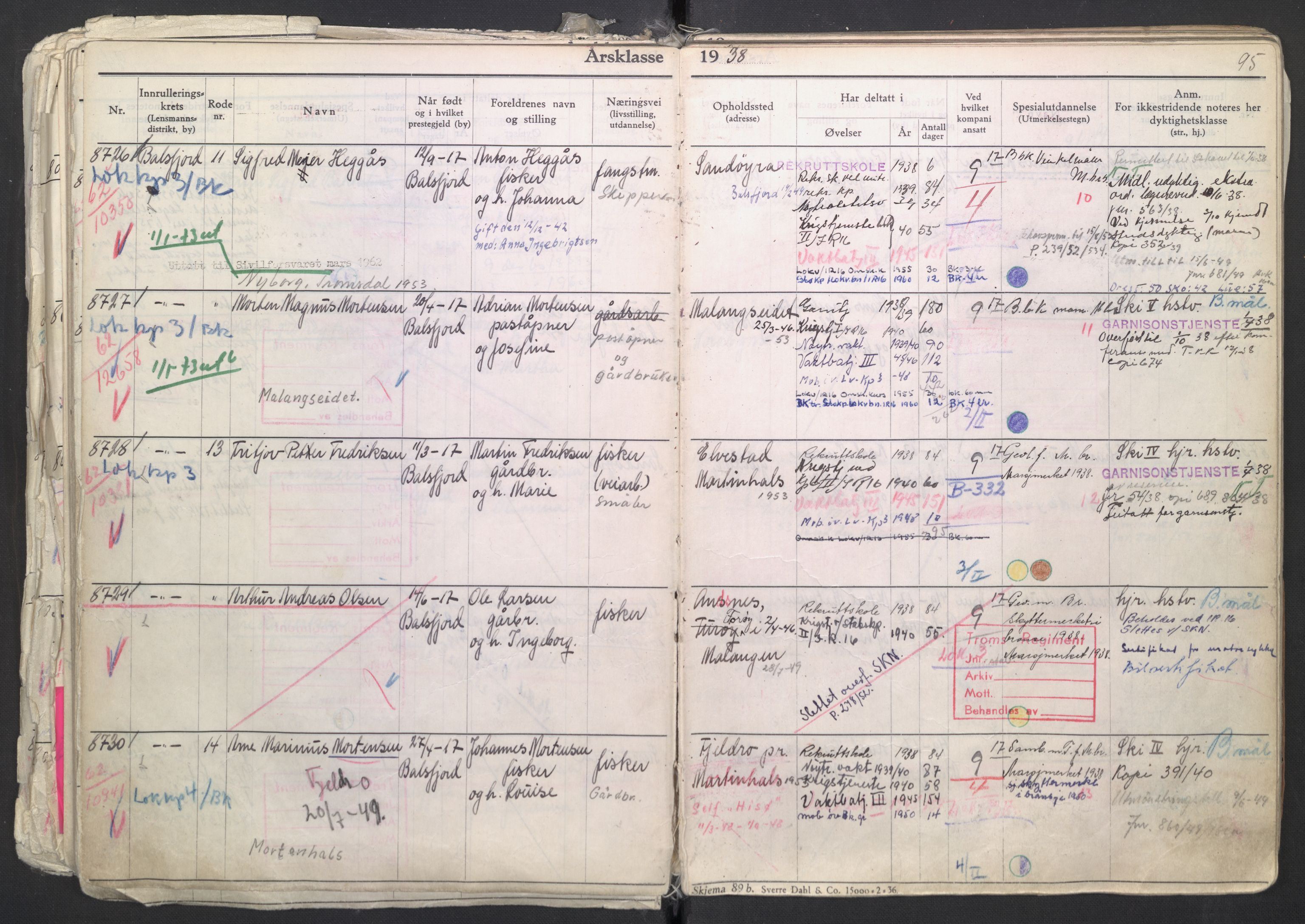 Forsvaret, Troms infanteriregiment nr. 16, AV/RA-RAFA-3146/P/Pa/L0007/0003: Ruller / Rulle for regimentets menige mannskaper, årsklasse 1938, 1938, s. 95