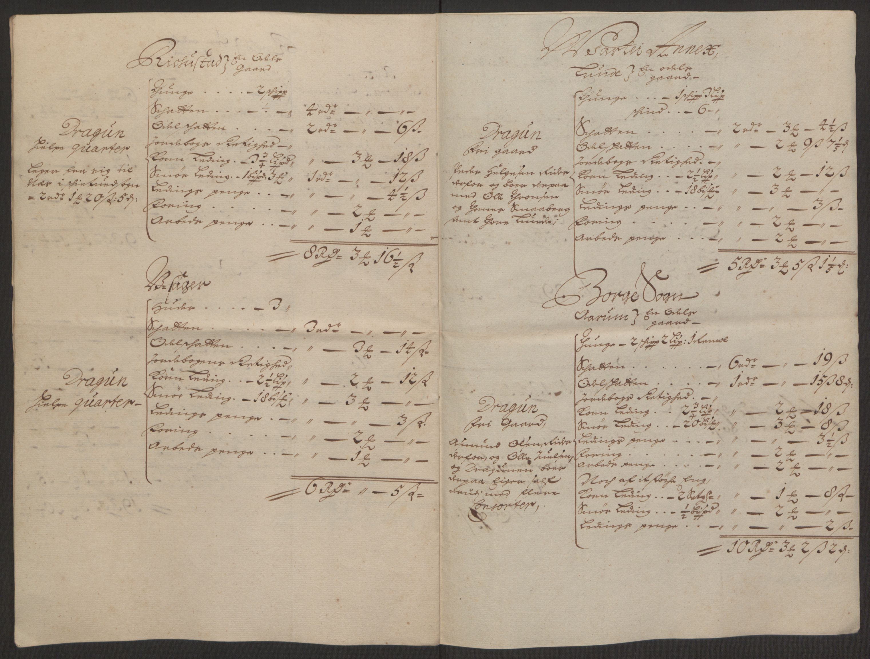 Rentekammeret inntil 1814, Reviderte regnskaper, Fogderegnskap, AV/RA-EA-4092/R03/L0118: Fogderegnskap Onsøy, Tune, Veme og Åbygge fogderi, 1684-1689, s. 265