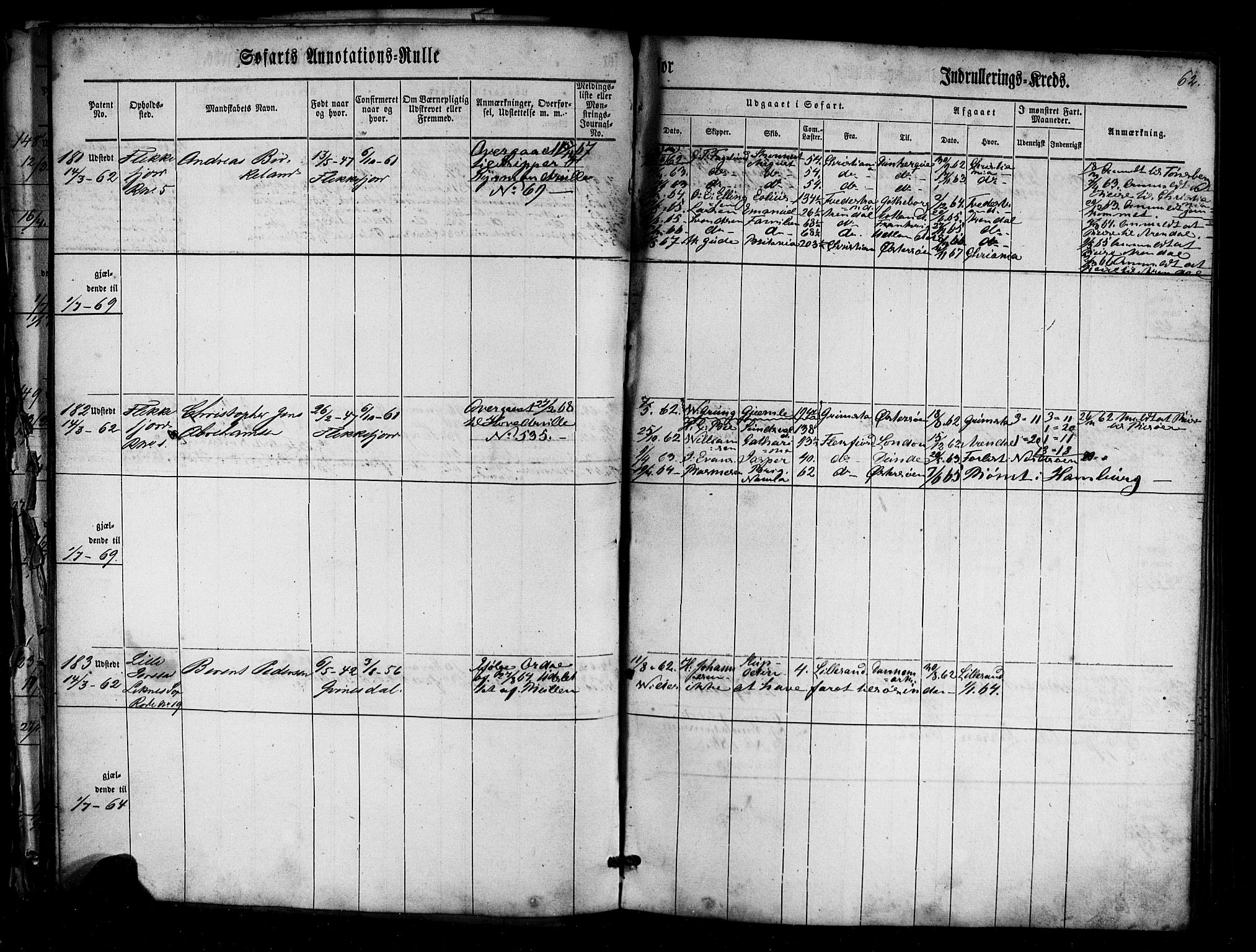 Flekkefjord mønstringskrets, AV/SAK-2031-0018/F/Fa/L0004: Annotasjonsrulle nr 1-435 med register, Æ-1, 1860-1867, s. 80