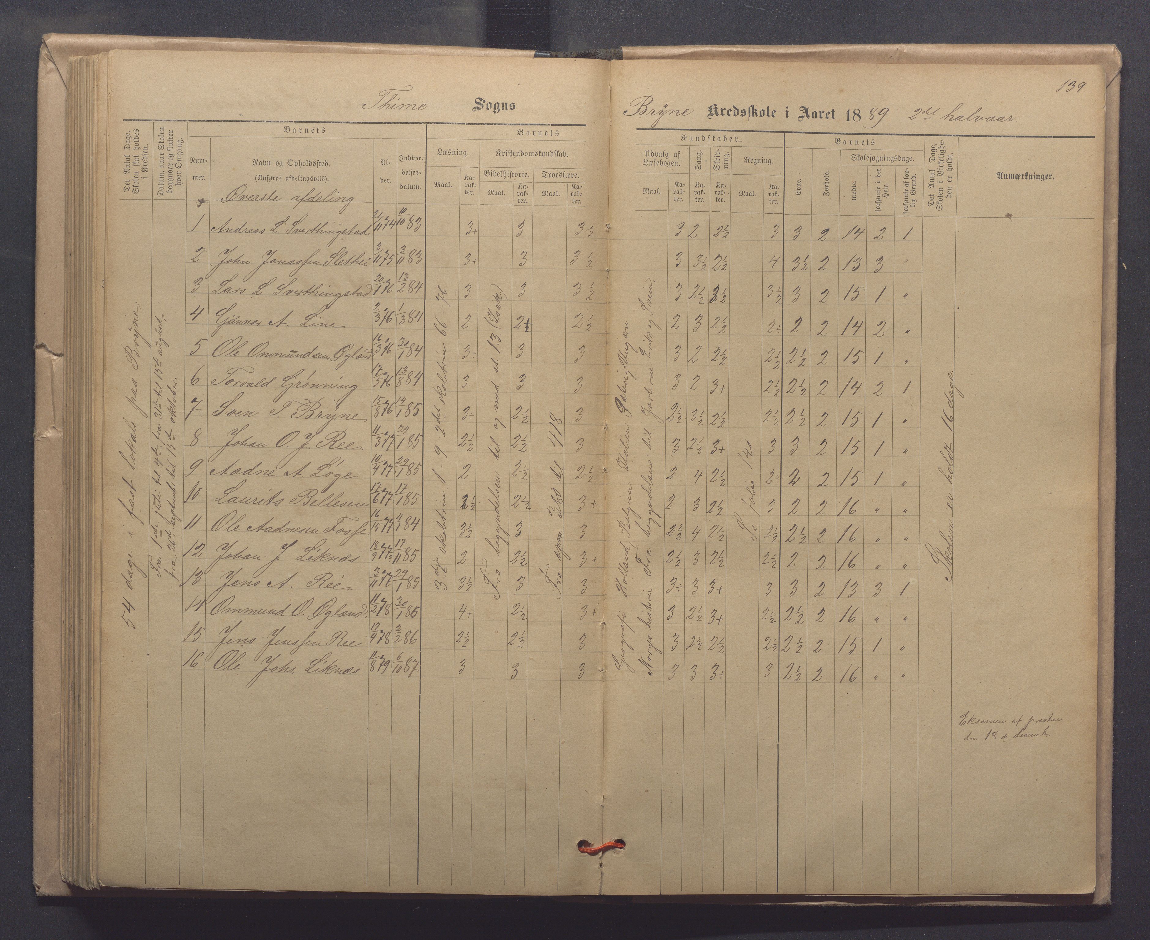 Time kommune - Line/Hognestad skole, IKAR/K-100802/H/L0003: Skoleprotokoll, 1879-1890, s. 139