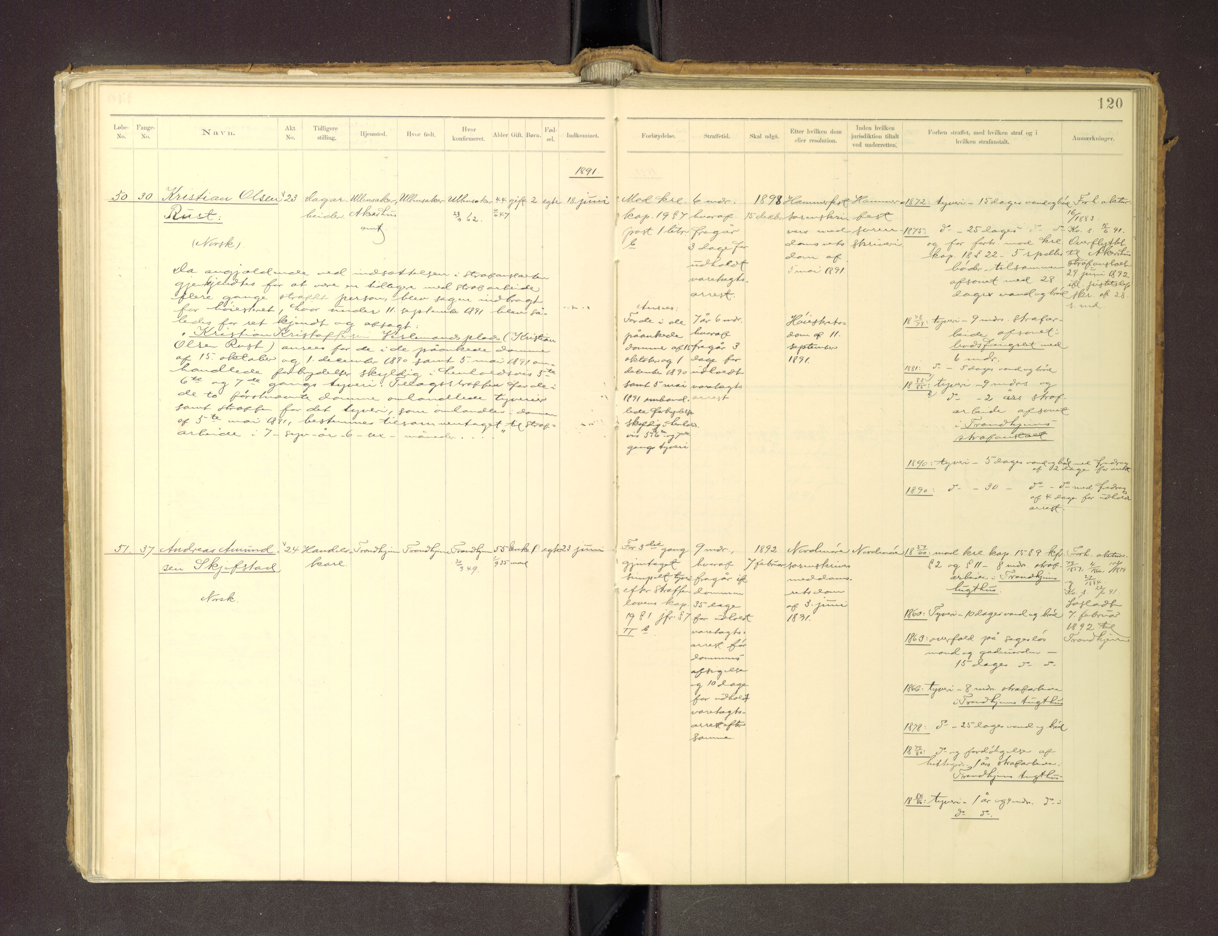 Trondheim tukthus, AV/SAT-A-4619/05/65/L0036: 65.36 Fangeprotokoll m/reg, 1885-1898, s. 120