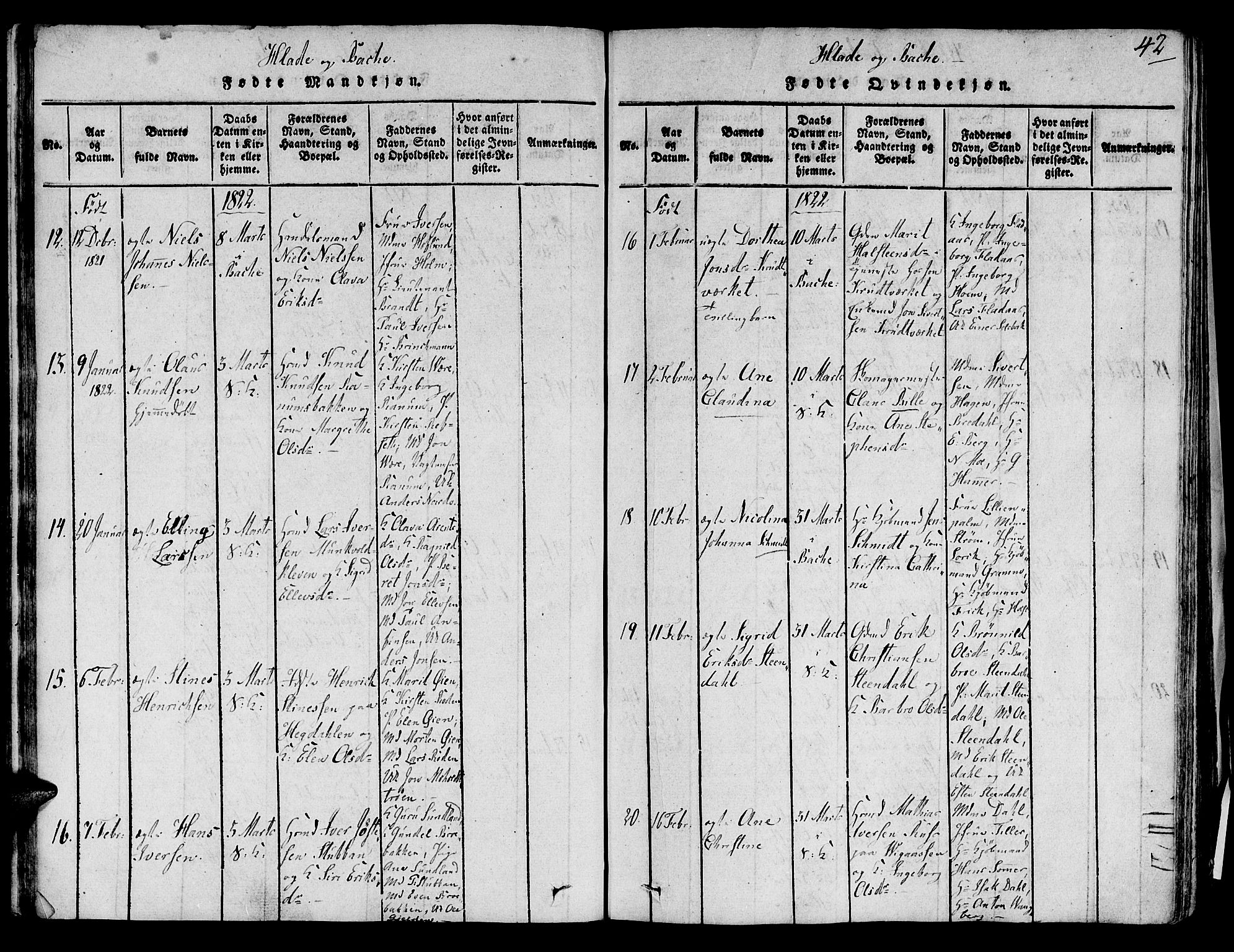 Ministerialprotokoller, klokkerbøker og fødselsregistre - Sør-Trøndelag, AV/SAT-A-1456/606/L0283: Ministerialbok nr. 606A03 /1, 1818-1823, s. 42