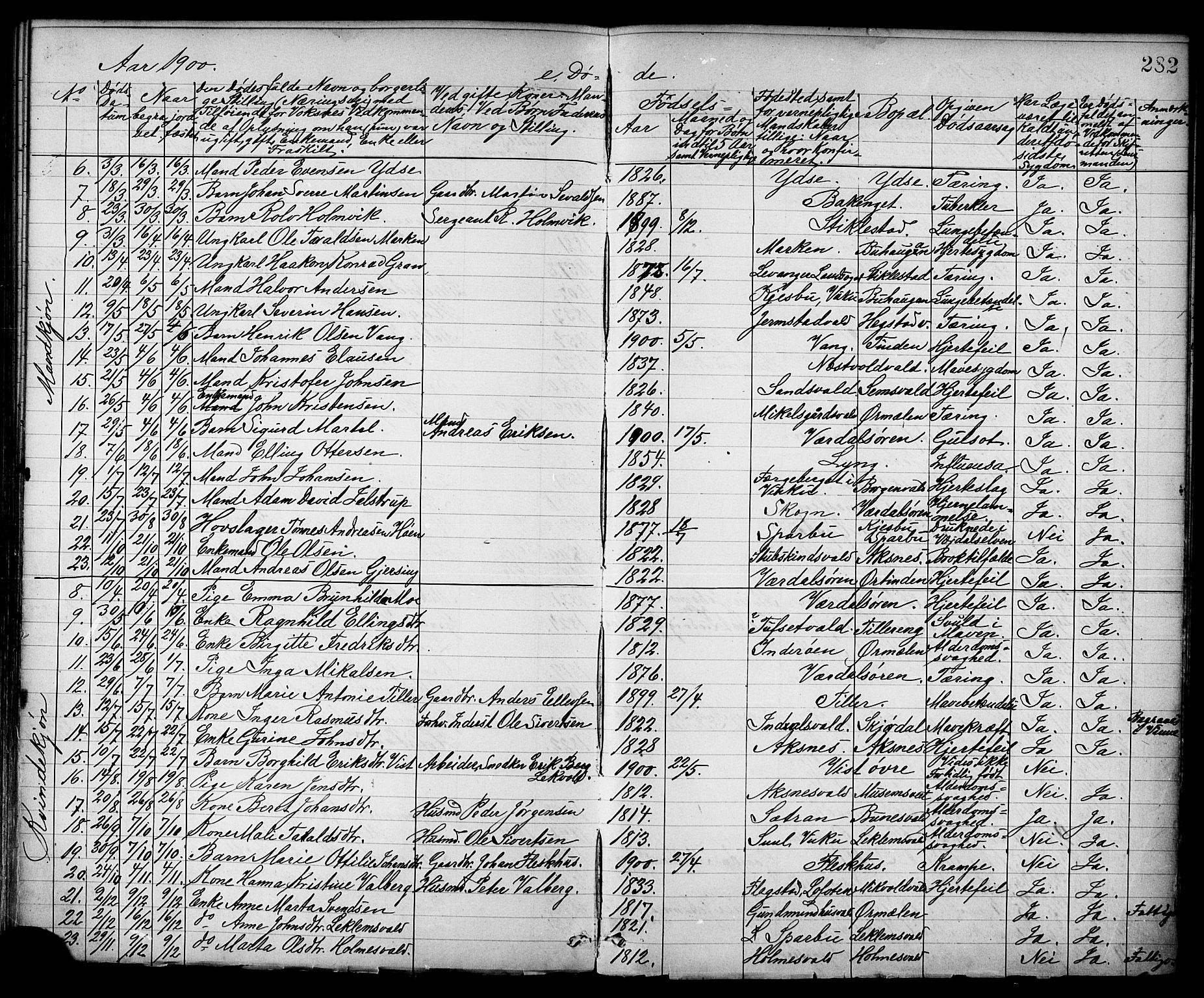 Ministerialprotokoller, klokkerbøker og fødselsregistre - Nord-Trøndelag, AV/SAT-A-1458/723/L0257: Klokkerbok nr. 723C05, 1890-1907, s. 282