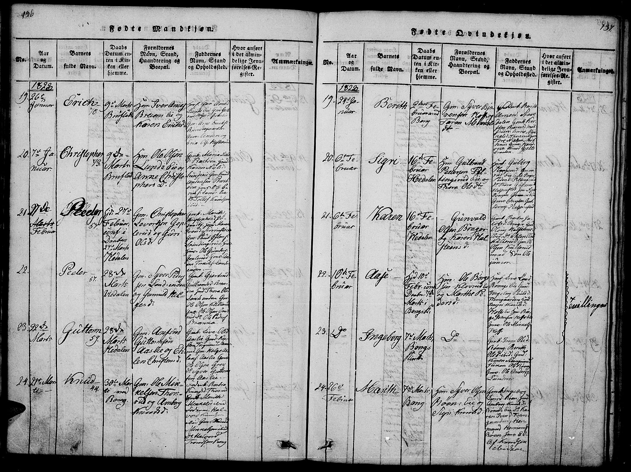 Sør-Aurdal prestekontor, AV/SAH-PREST-128/H/Ha/Hab/L0001: Klokkerbok nr. 1, 1815-1826, s. 136-137