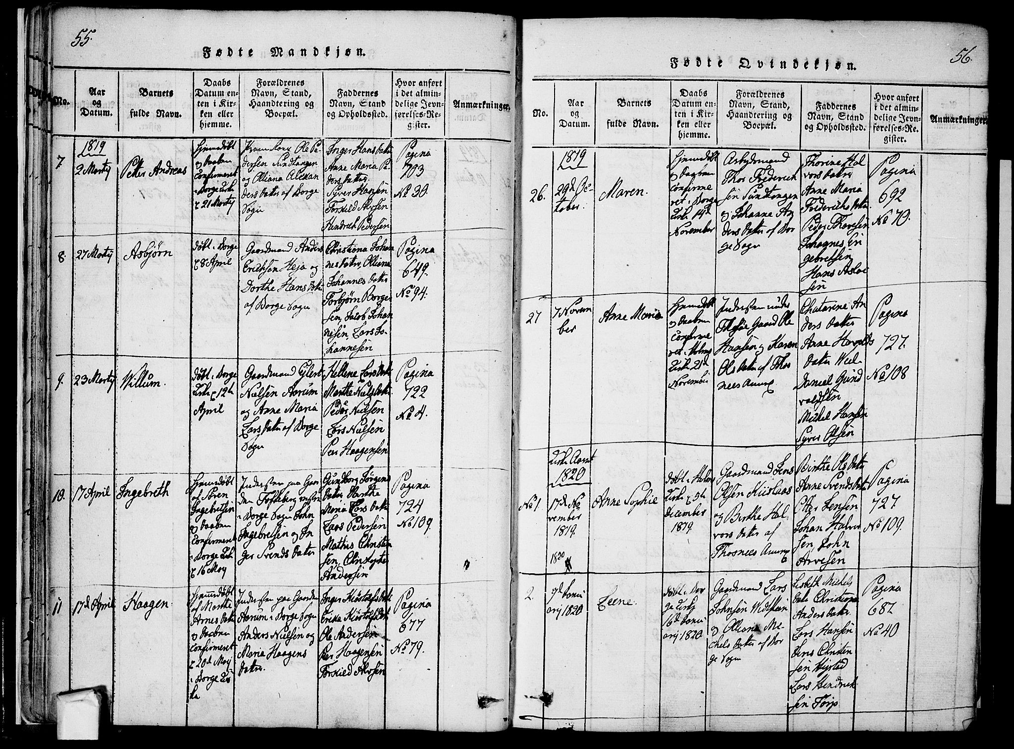 Borge prestekontor Kirkebøker, AV/SAO-A-10903/F/Fa/L0003: Ministerialbok nr. I 3, 1815-1836, s. 55-56
