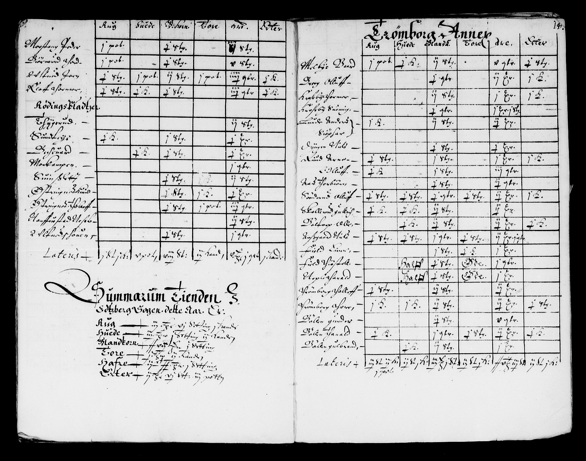 Rentekammeret inntil 1814, Reviderte regnskaper, Stiftamtstueregnskaper, Landkommissariatet på Akershus og Akershus stiftamt, AV/RA-EA-5869/R/Ra/L0004: Landkommissariatet på Akershus, 1661