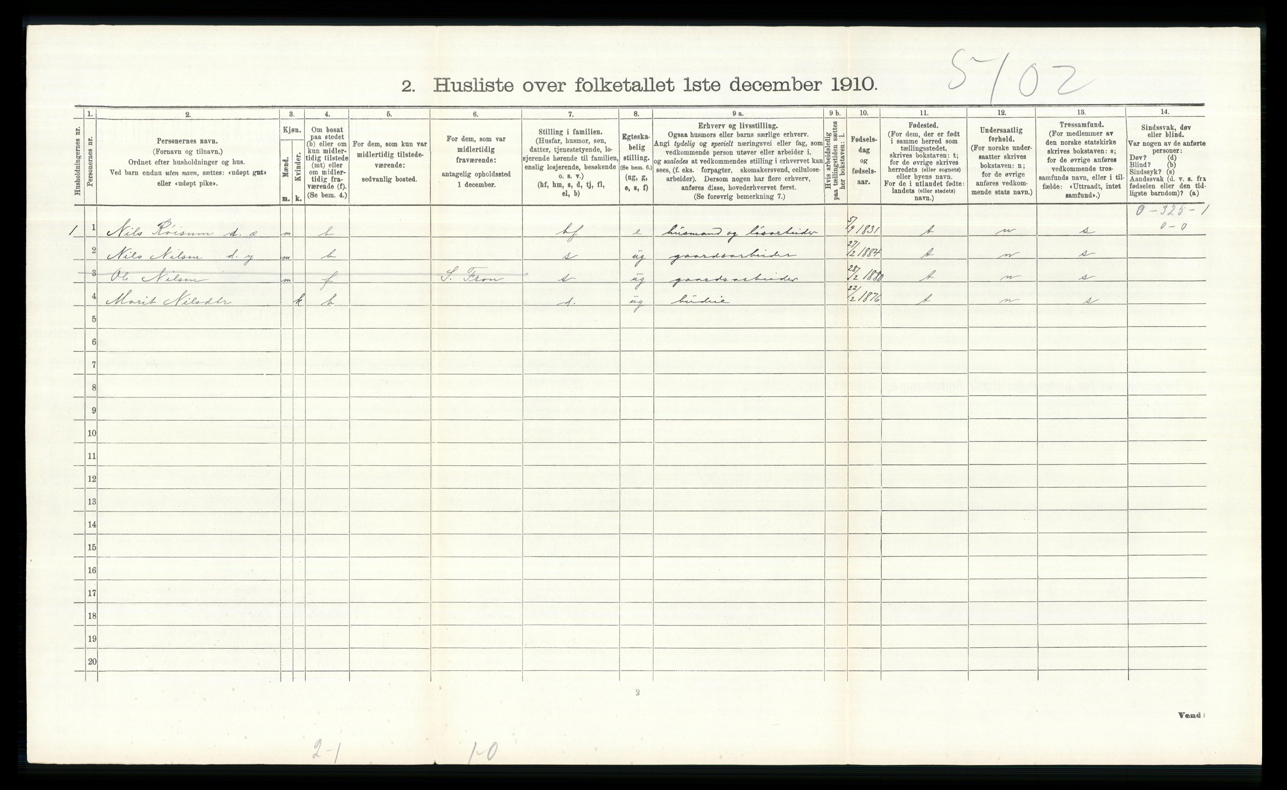 RA, Folketelling 1910 for 0518 Nord-Fron herred, 1910, s. 583