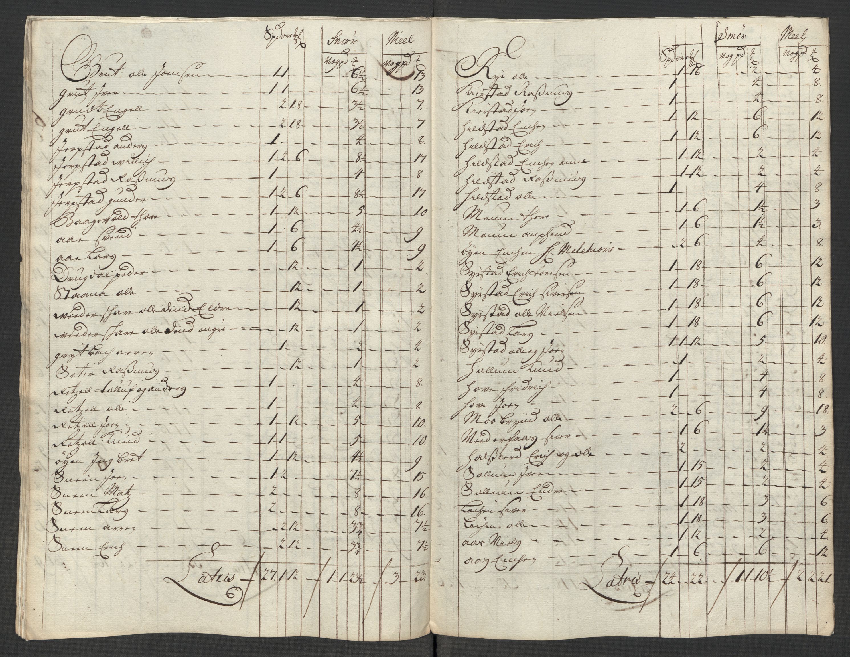 Rentekammeret inntil 1814, Reviderte regnskaper, Fogderegnskap, RA/EA-4092/R60/L3966: Fogderegnskap Orkdal og Gauldal, 1715, s. 203
