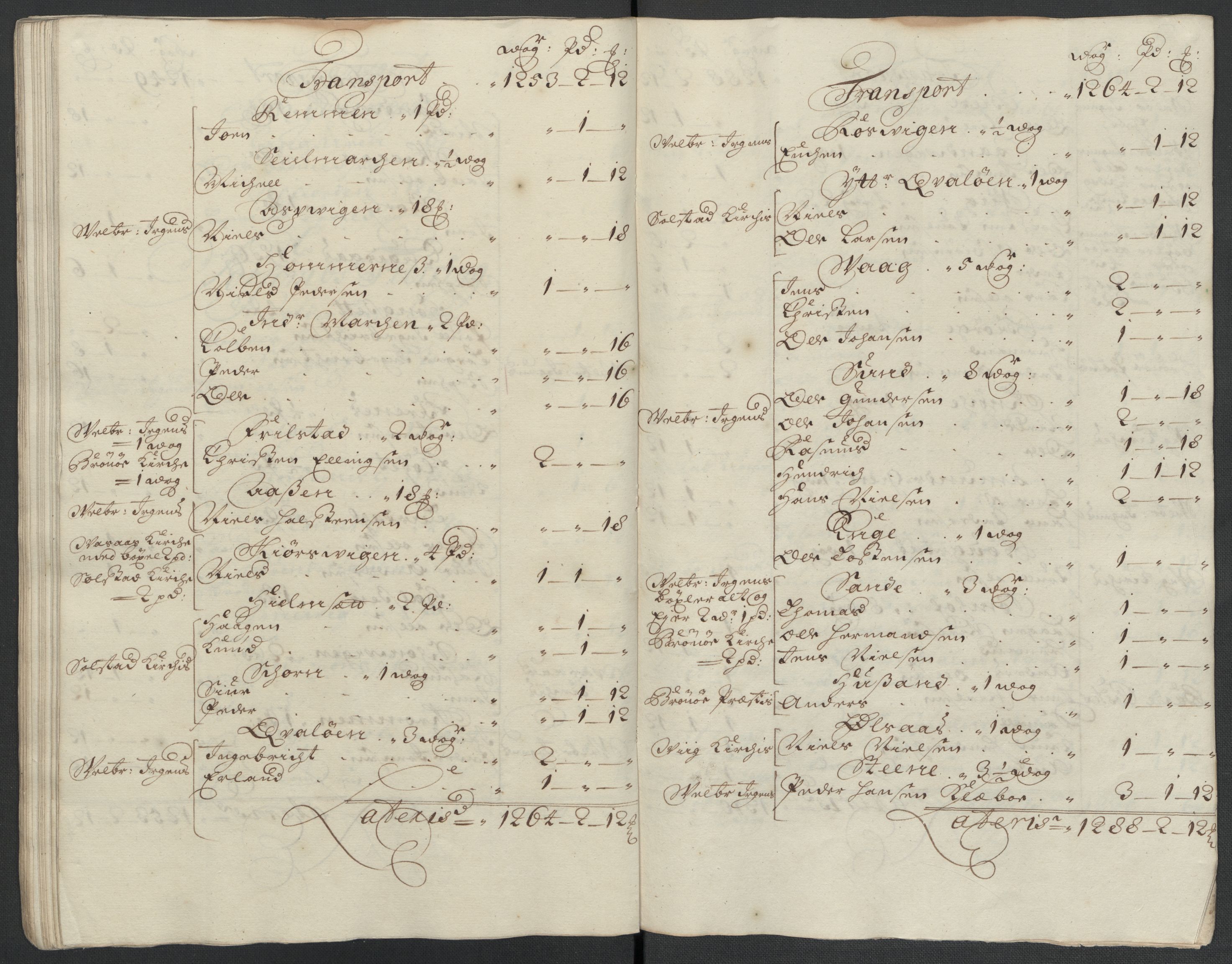 Rentekammeret inntil 1814, Reviderte regnskaper, Fogderegnskap, RA/EA-4092/R65/L4508: Fogderegnskap Helgeland, 1702-1705, s. 428