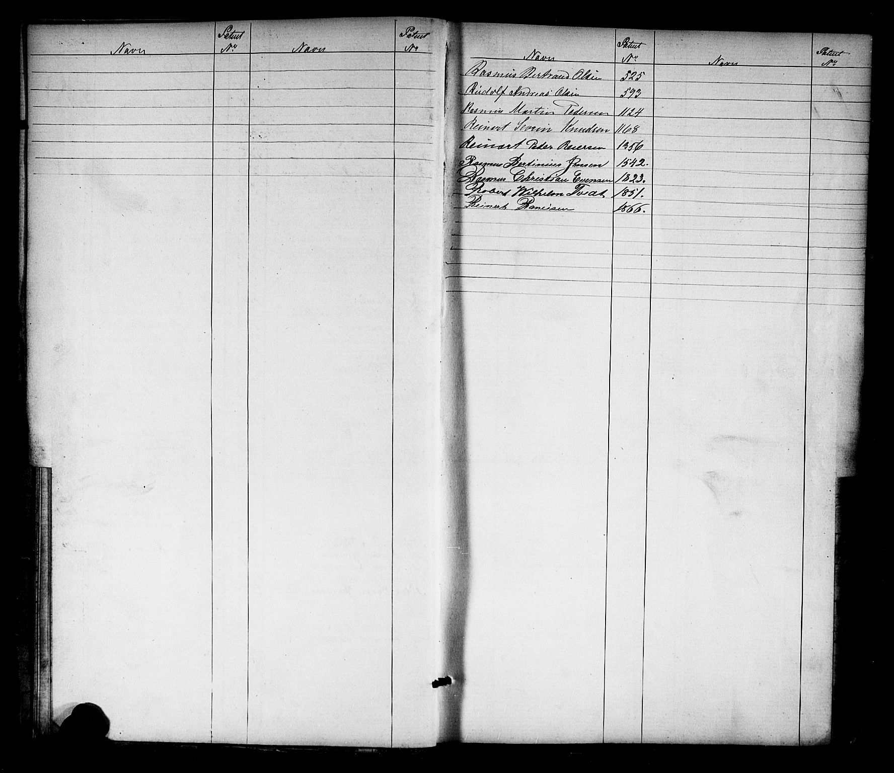 Tvedestrand mønstringskrets, SAK/2031-0011/F/Fa/L0003: Annotasjonsrulle nr 1-1905 med register, U-25, 1866-1886, s. 16