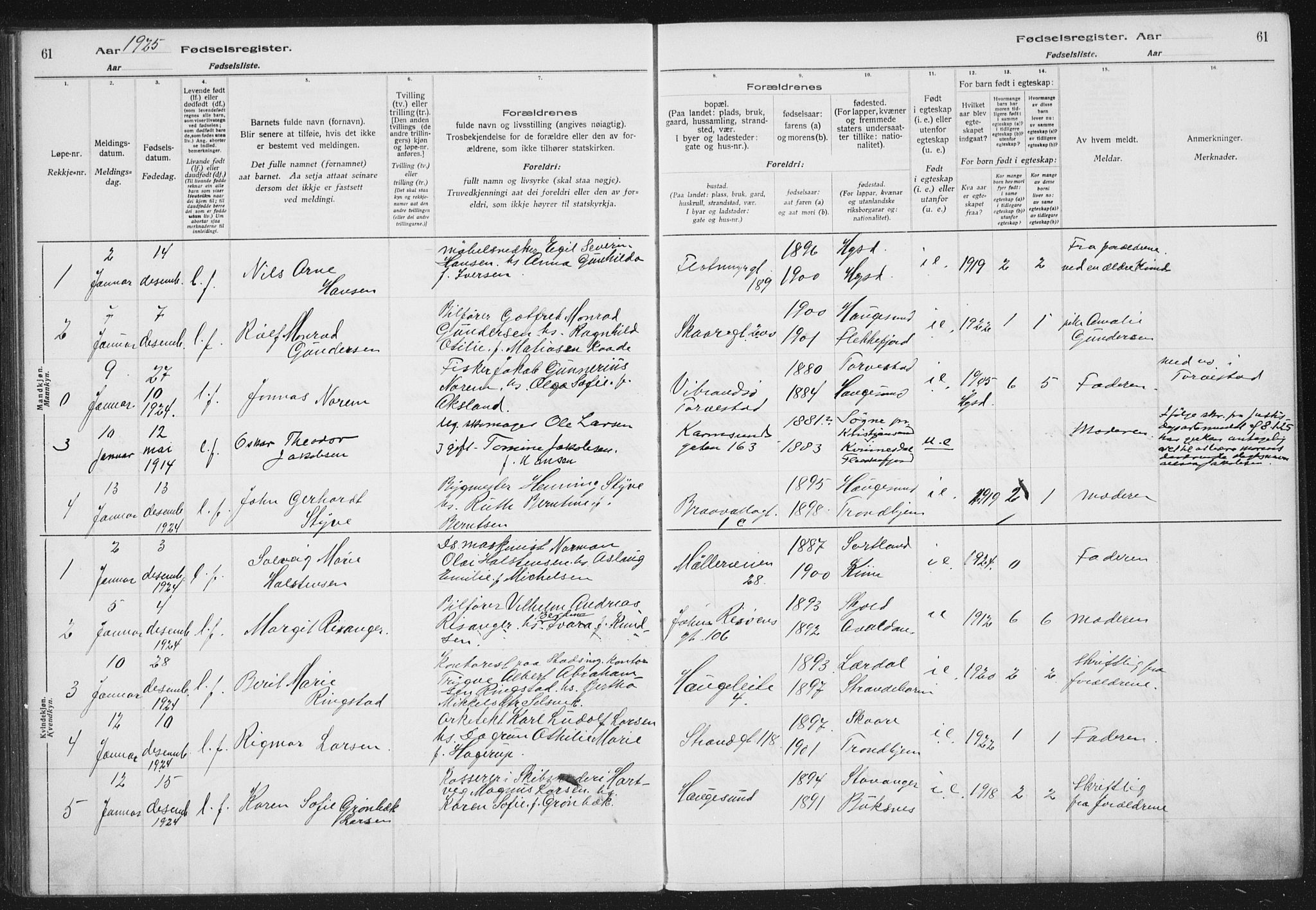 Haugesund sokneprestkontor, AV/SAST-A -101863/I/Id/L0005: Fødselsregister nr. 3, 1923-1929, s. 61